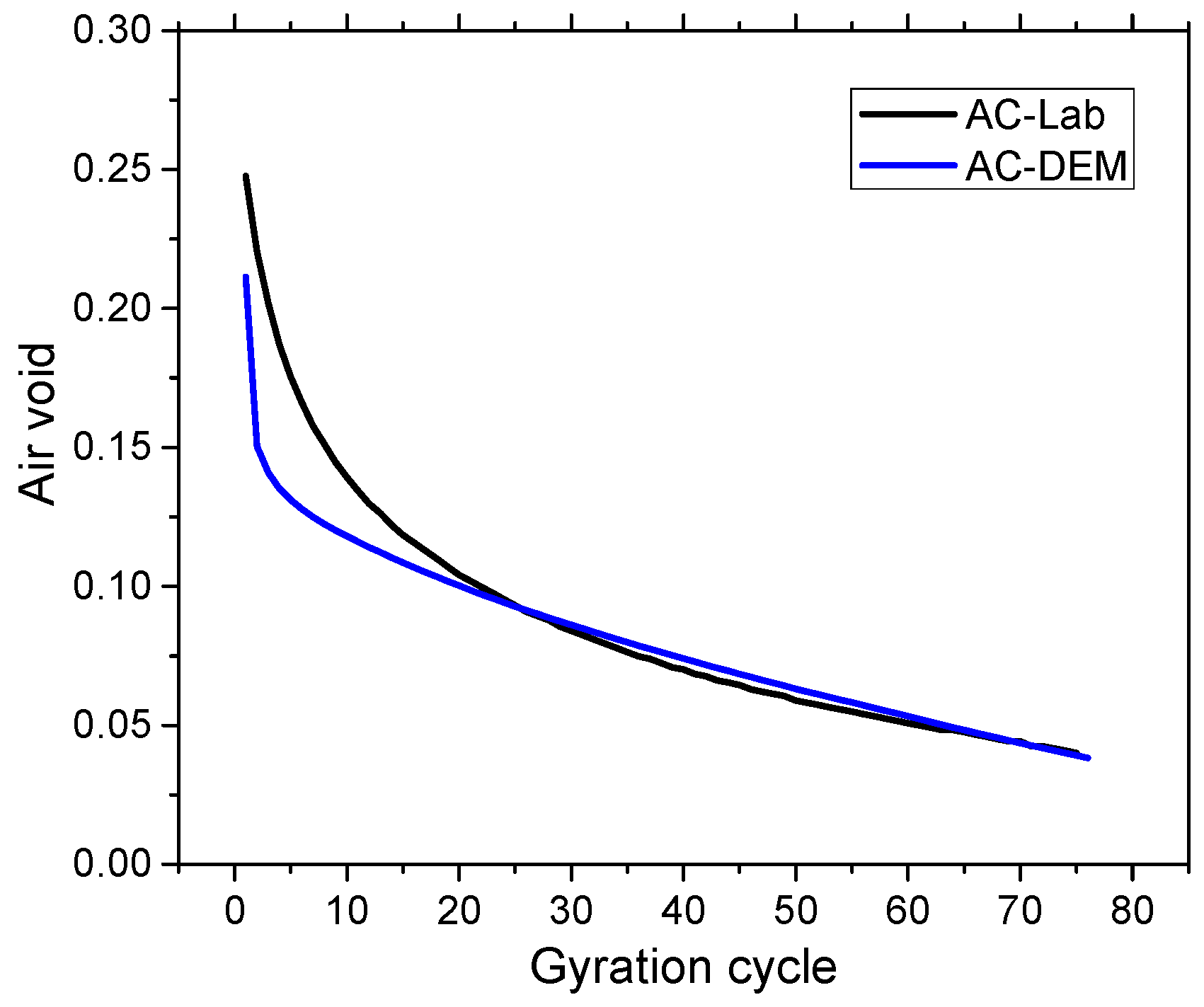 Sensors 25 00638 g005