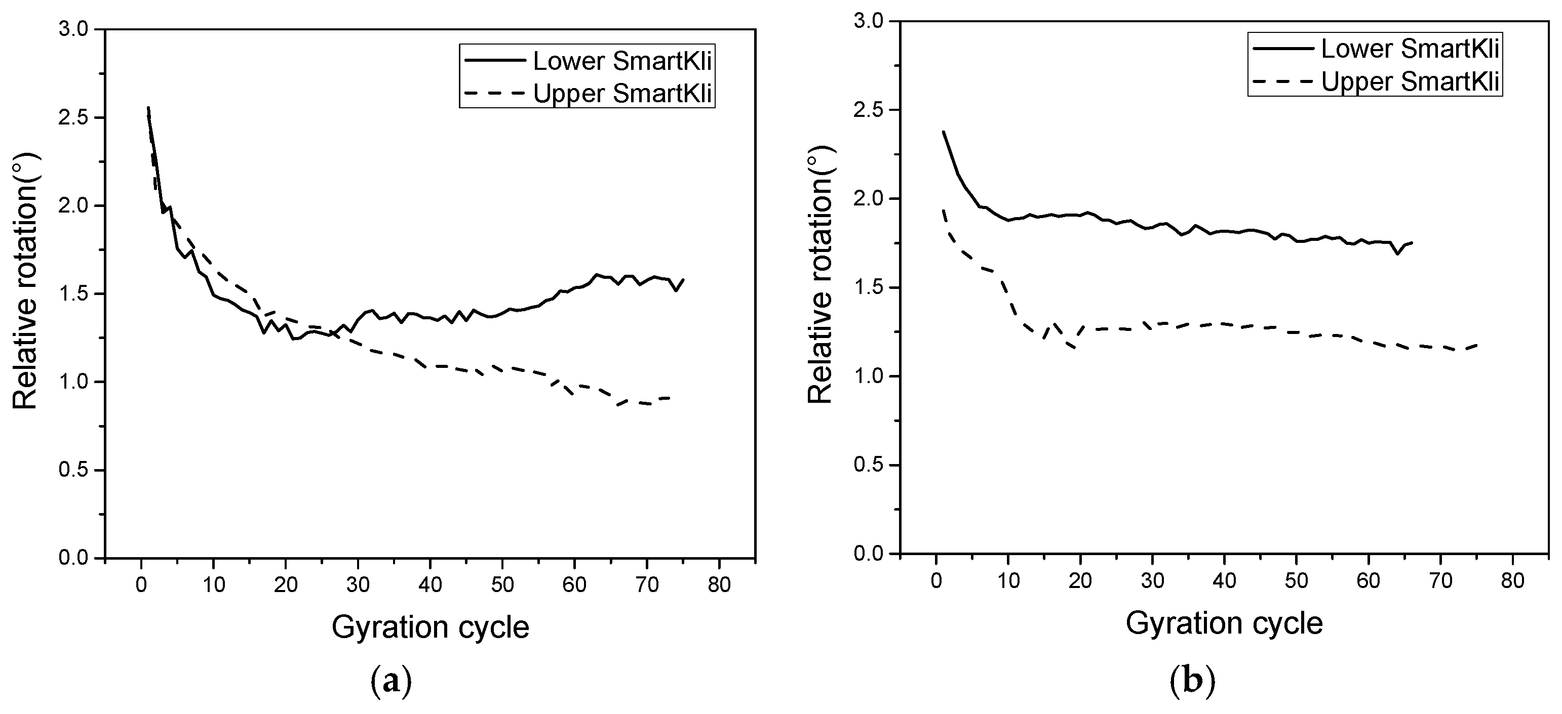 Sensors 25 00638 g007