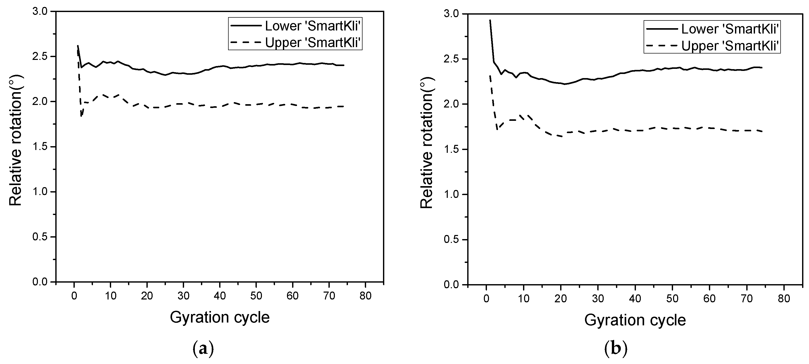 Sensors 25 00638 g008