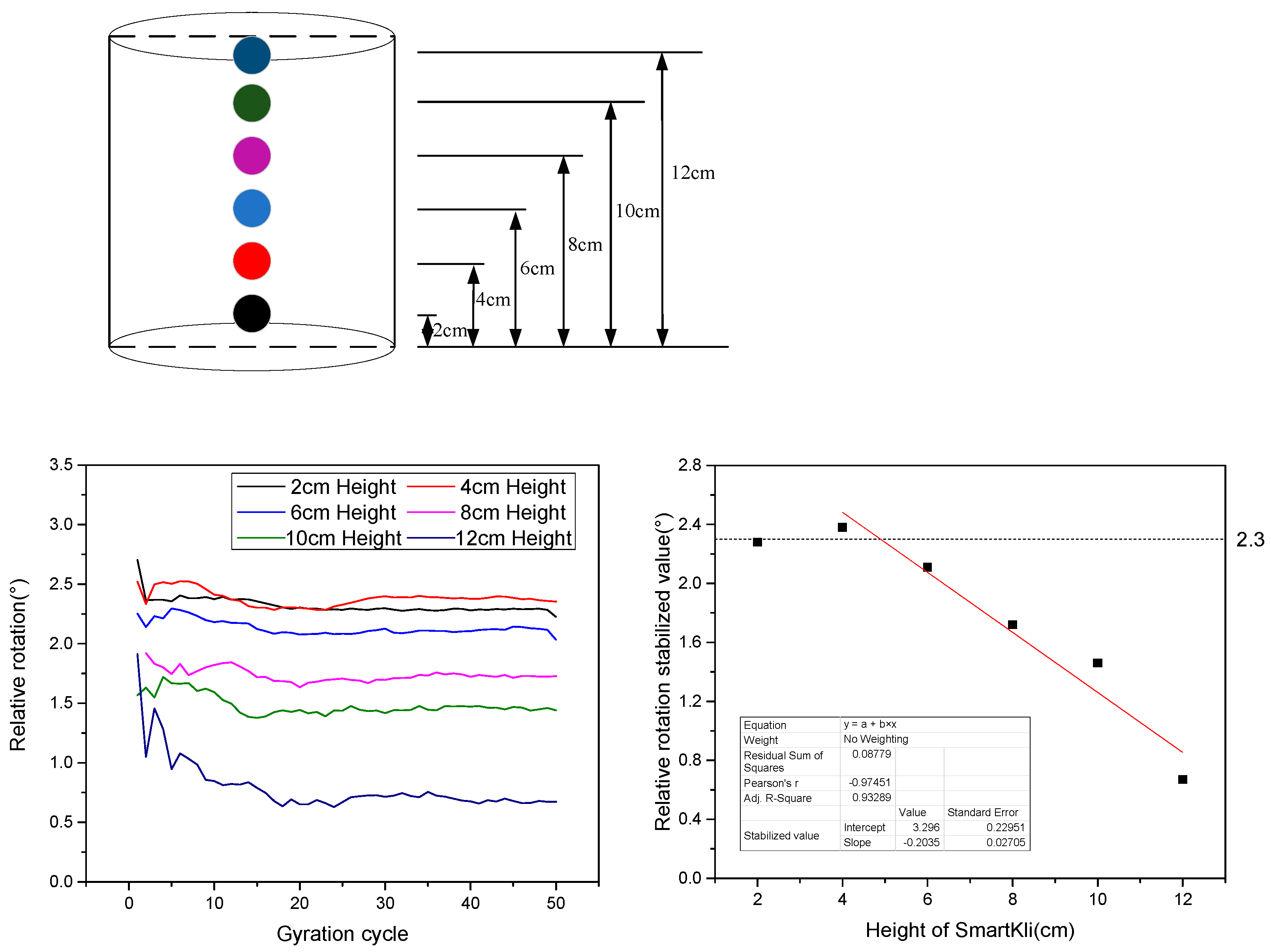 Sensors 25 00638 g009