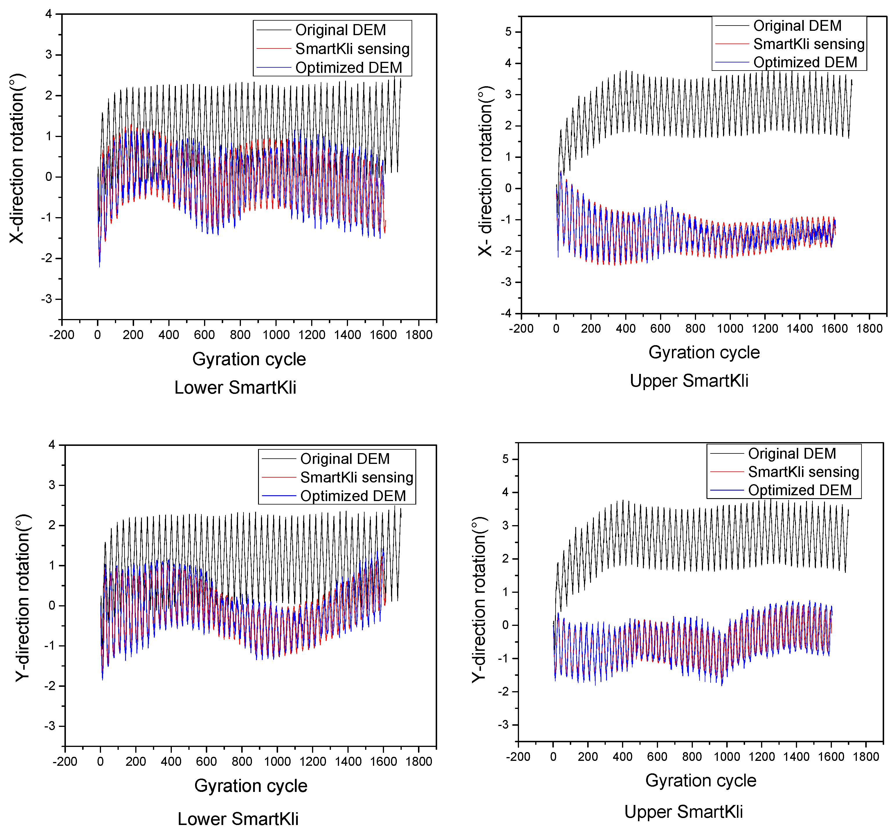 Sensors 25 00638 g010
