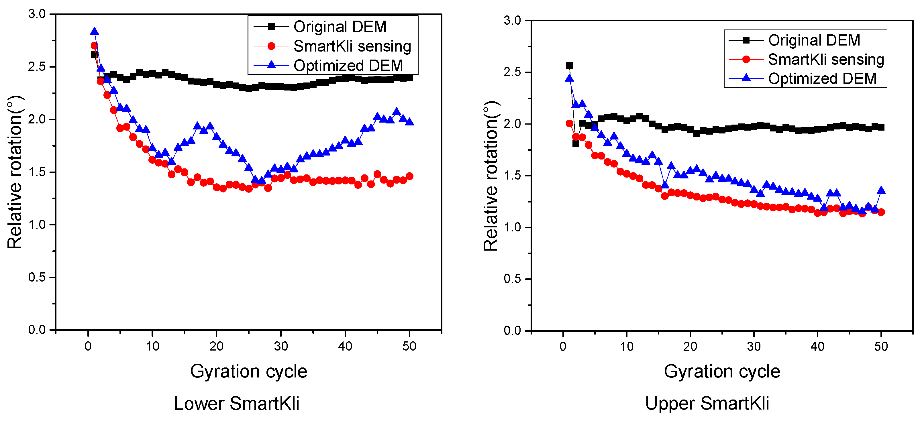 Sensors 25 00638 g011