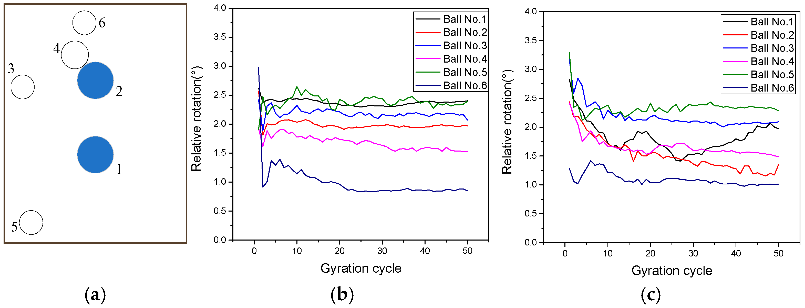 Sensors 25 00638 g012