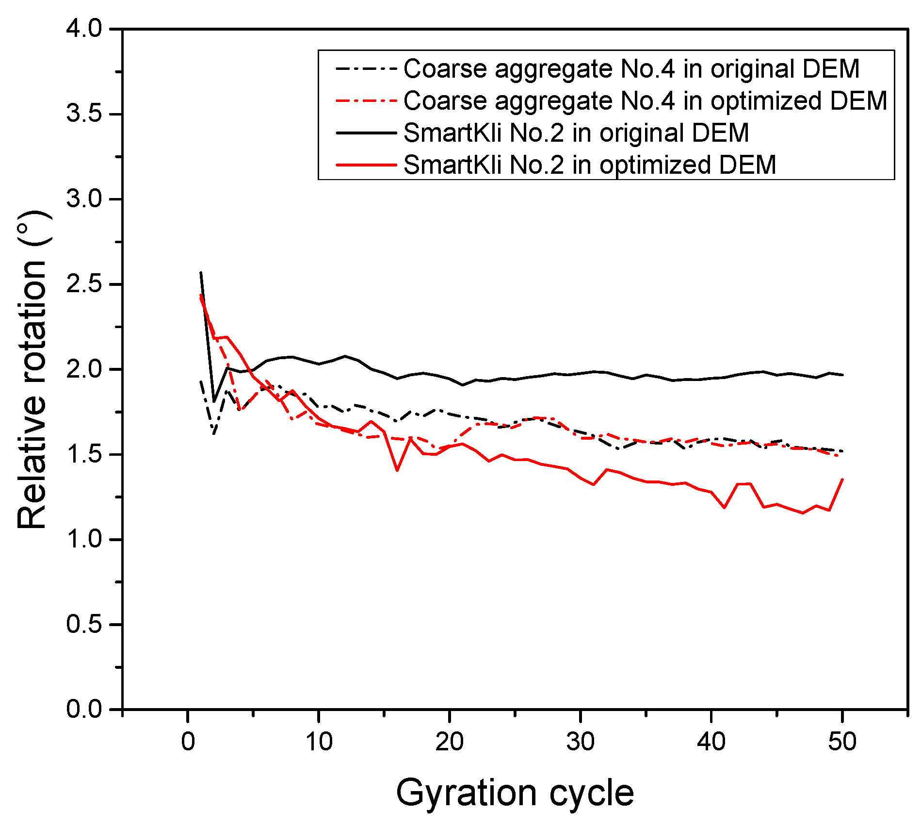 Sensors 25 00638 g013