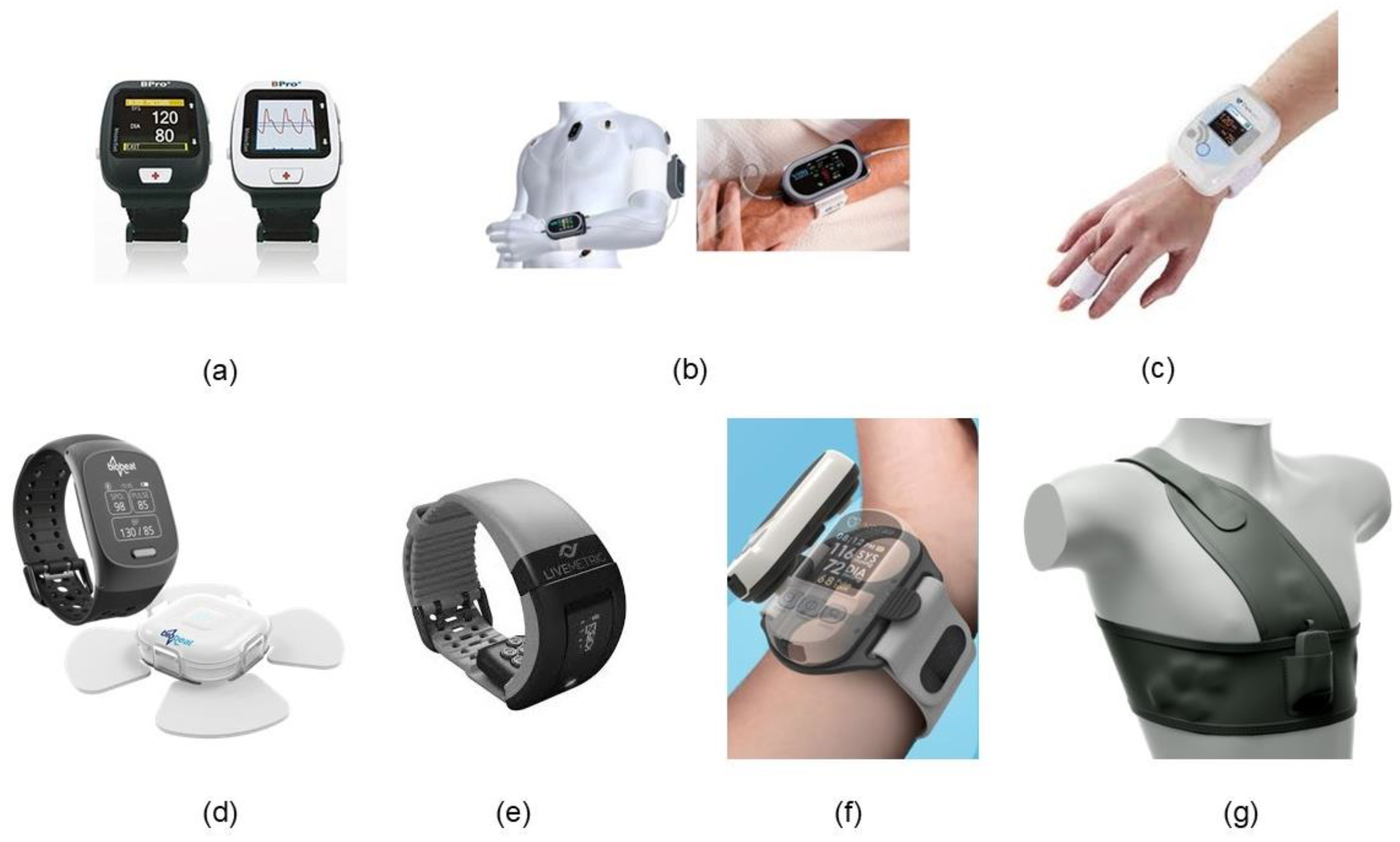 Sensors 25 00640 g005
