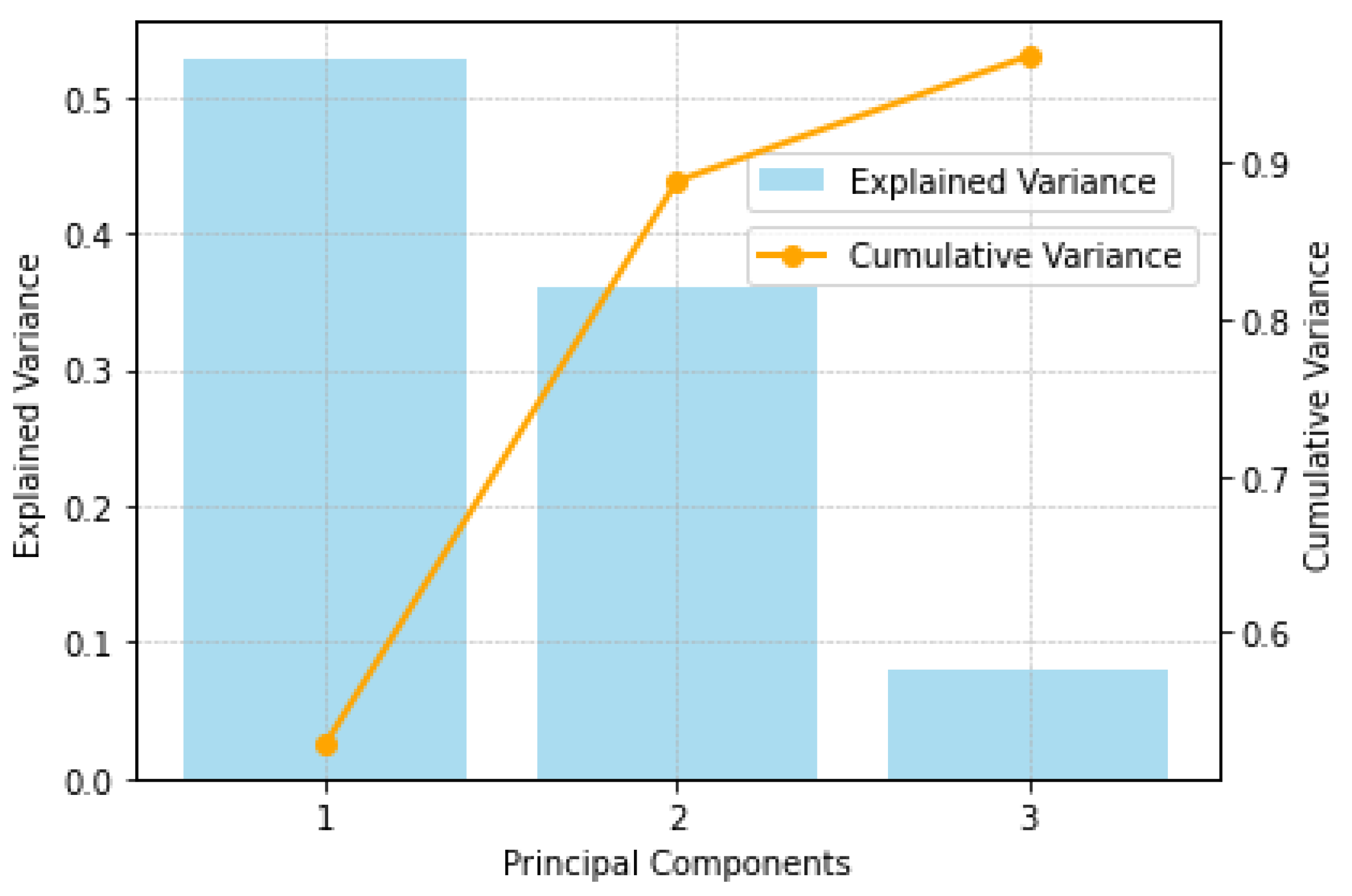 Sensors 25 00642 g001