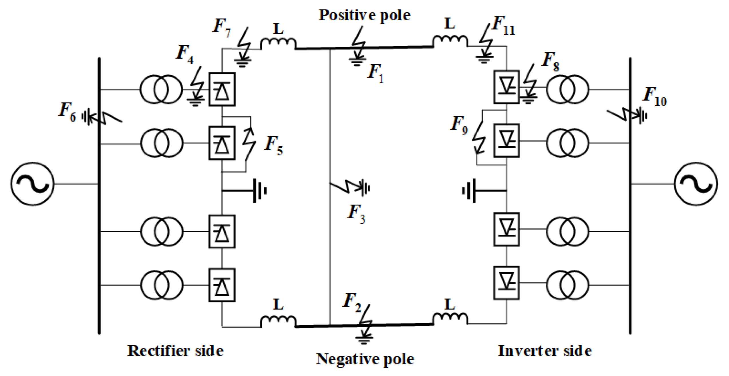 Sensors 25 00642 g006