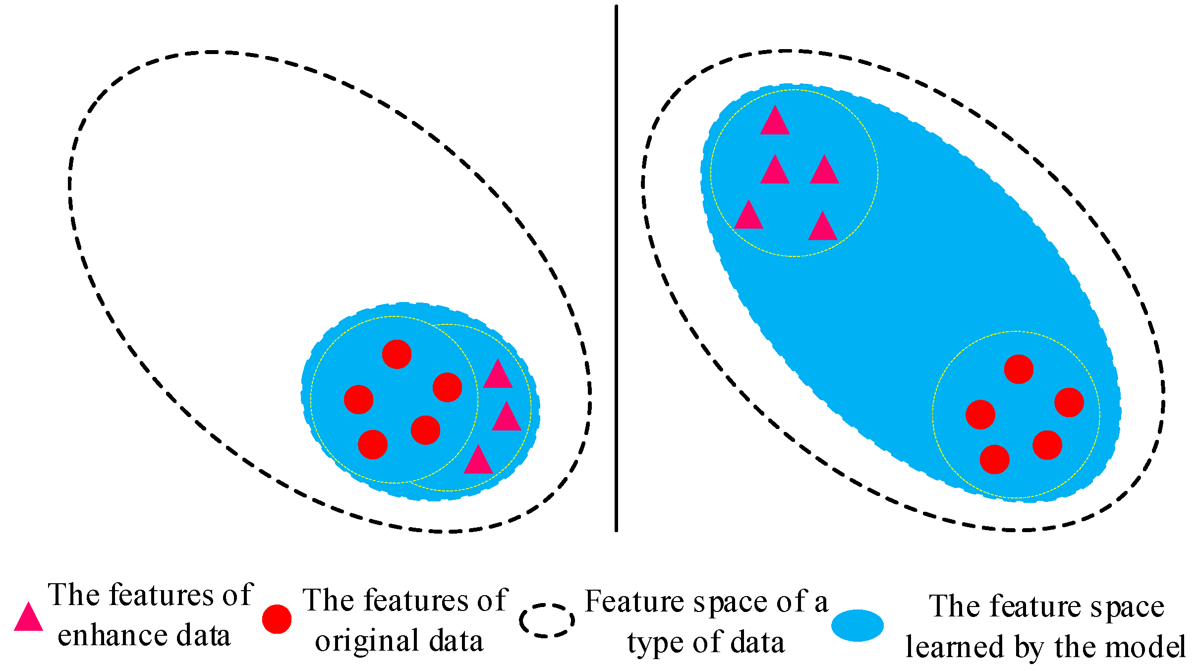 Sensors 25 00648 g005