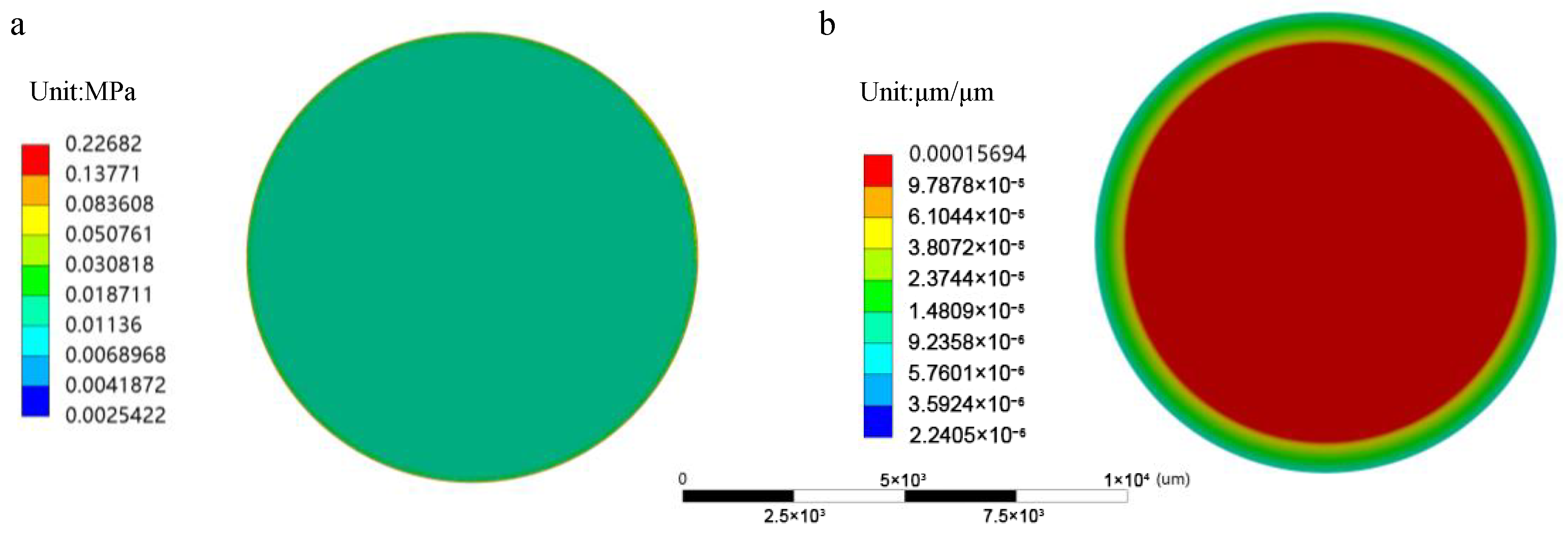 Sensors 25 00651 g007
