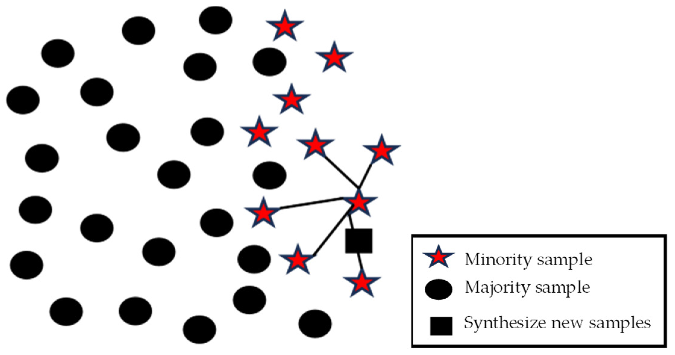 Sensors 25 00661 g003