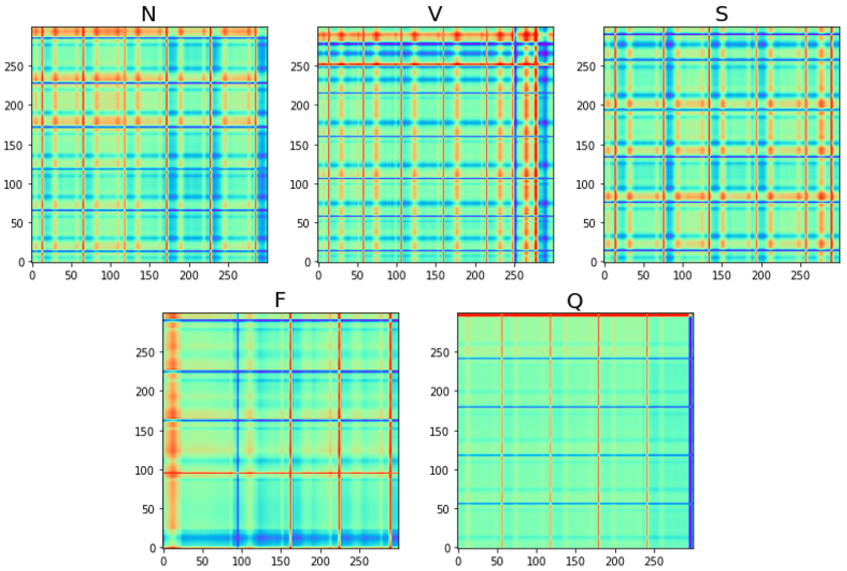 Sensors 25 00661 g005