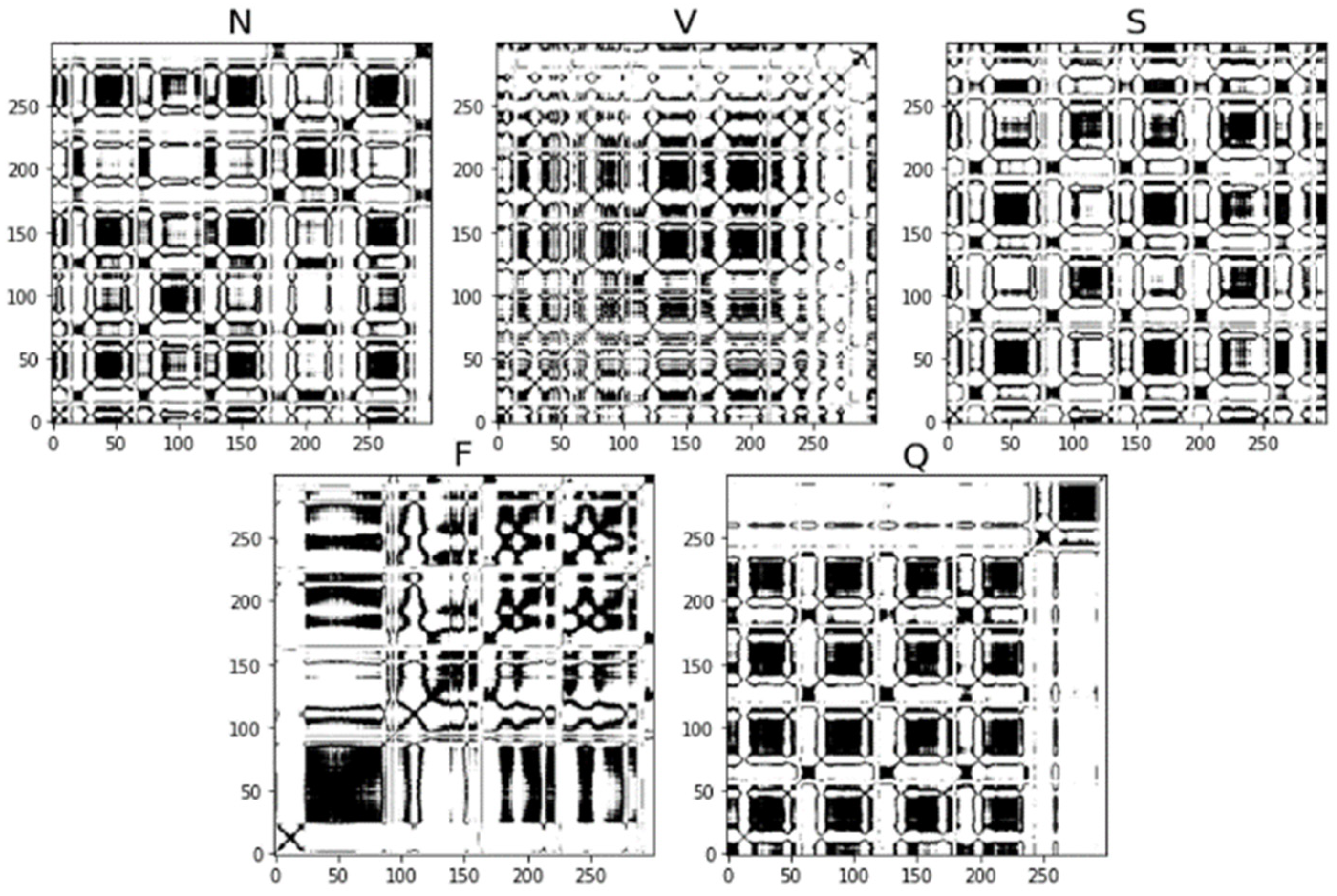 Sensors 25 00661 g007