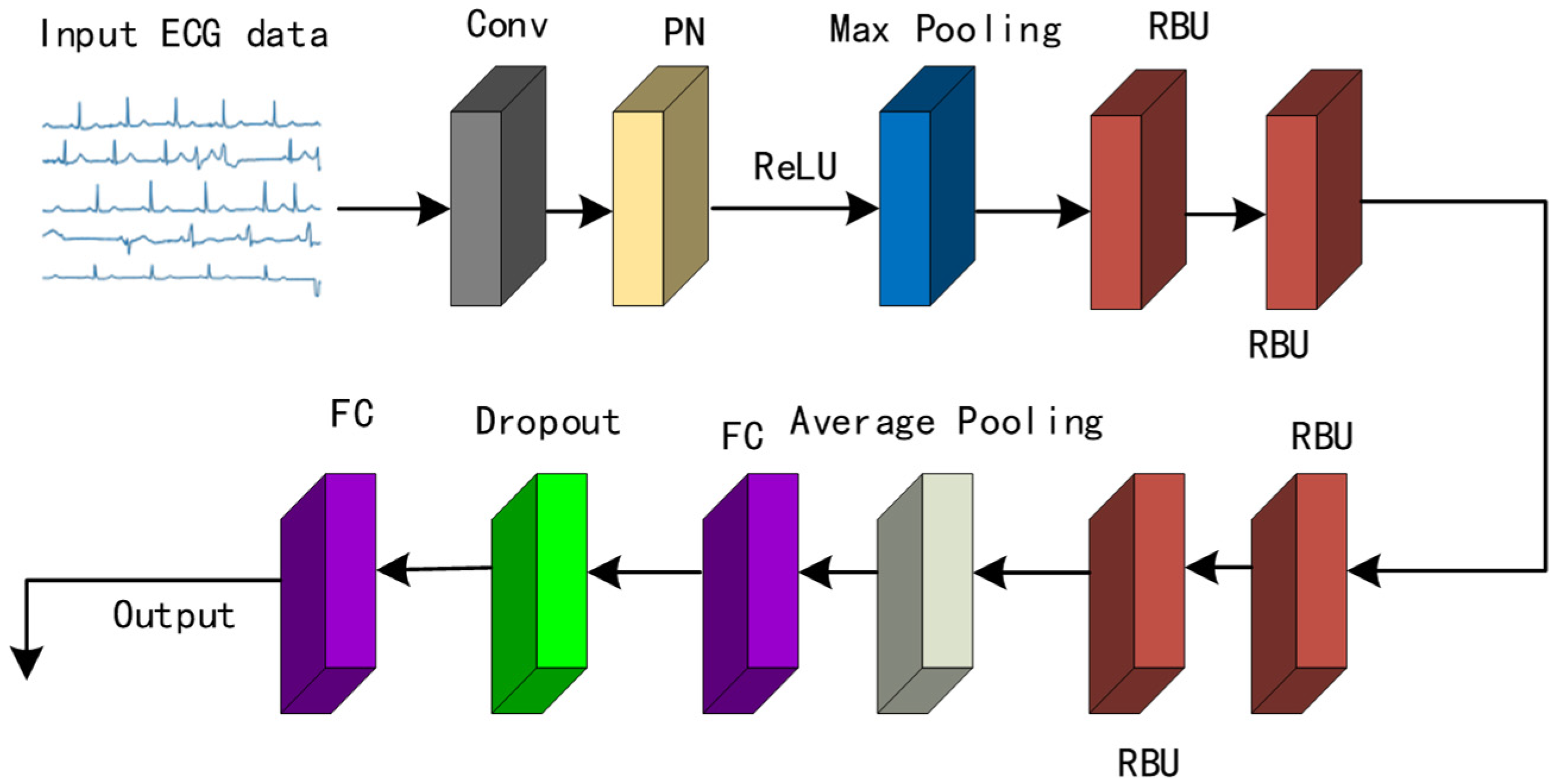 Sensors 25 00661 g011