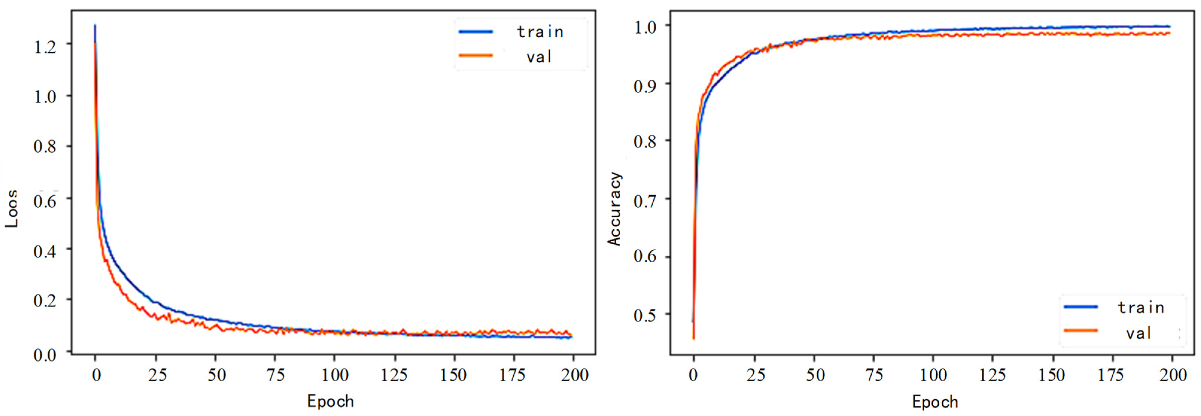 Sensors 25 00661 g014
