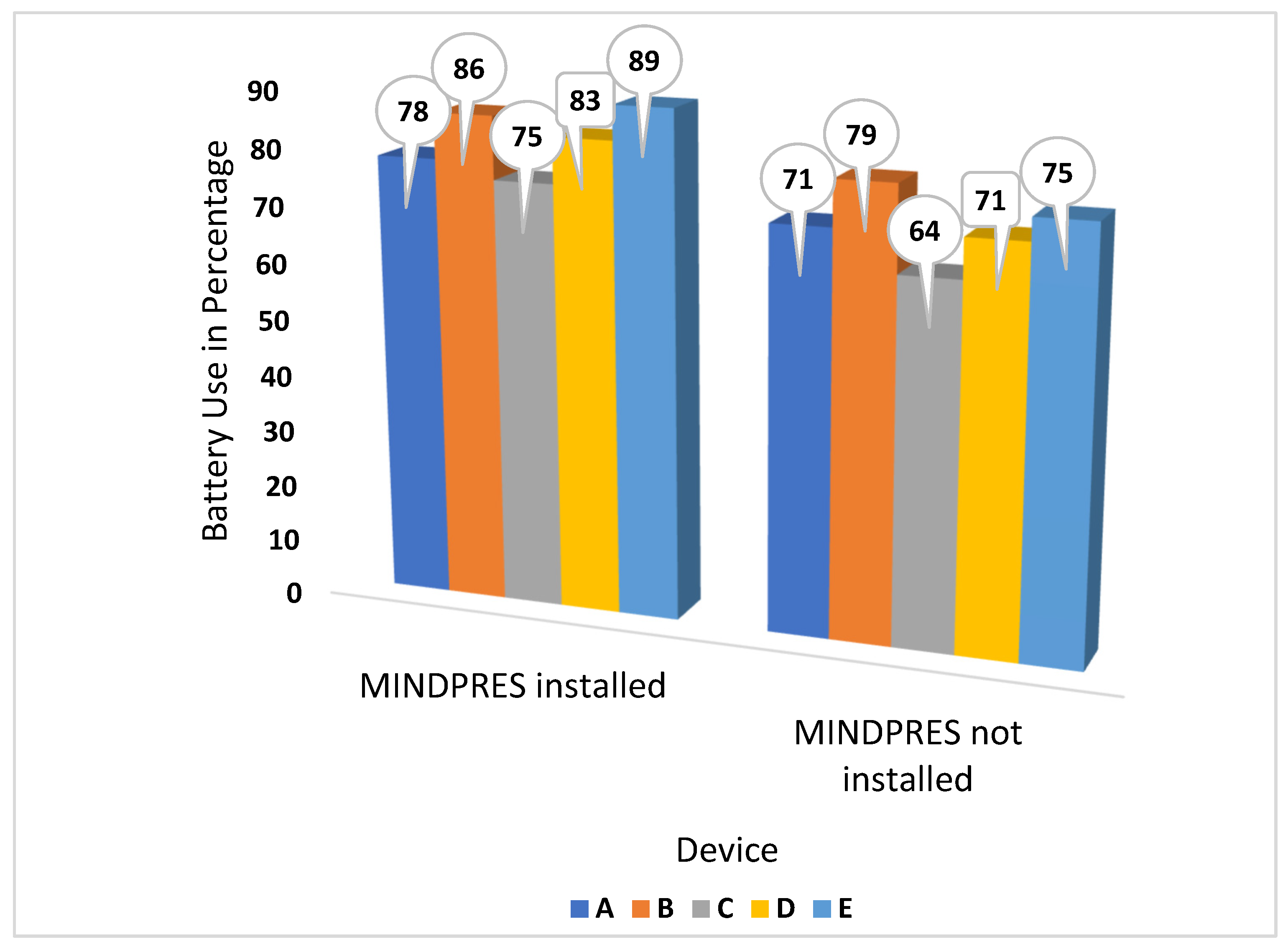 Sensors 25 00670 g014