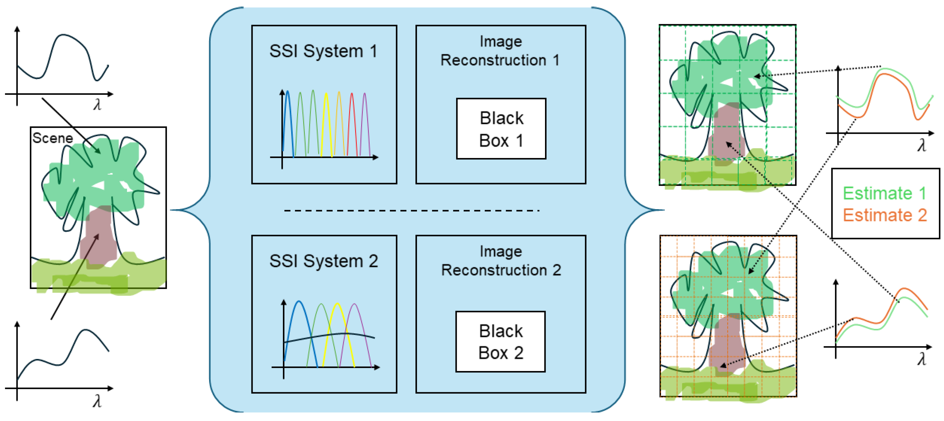 Sensors 25 00675 g002