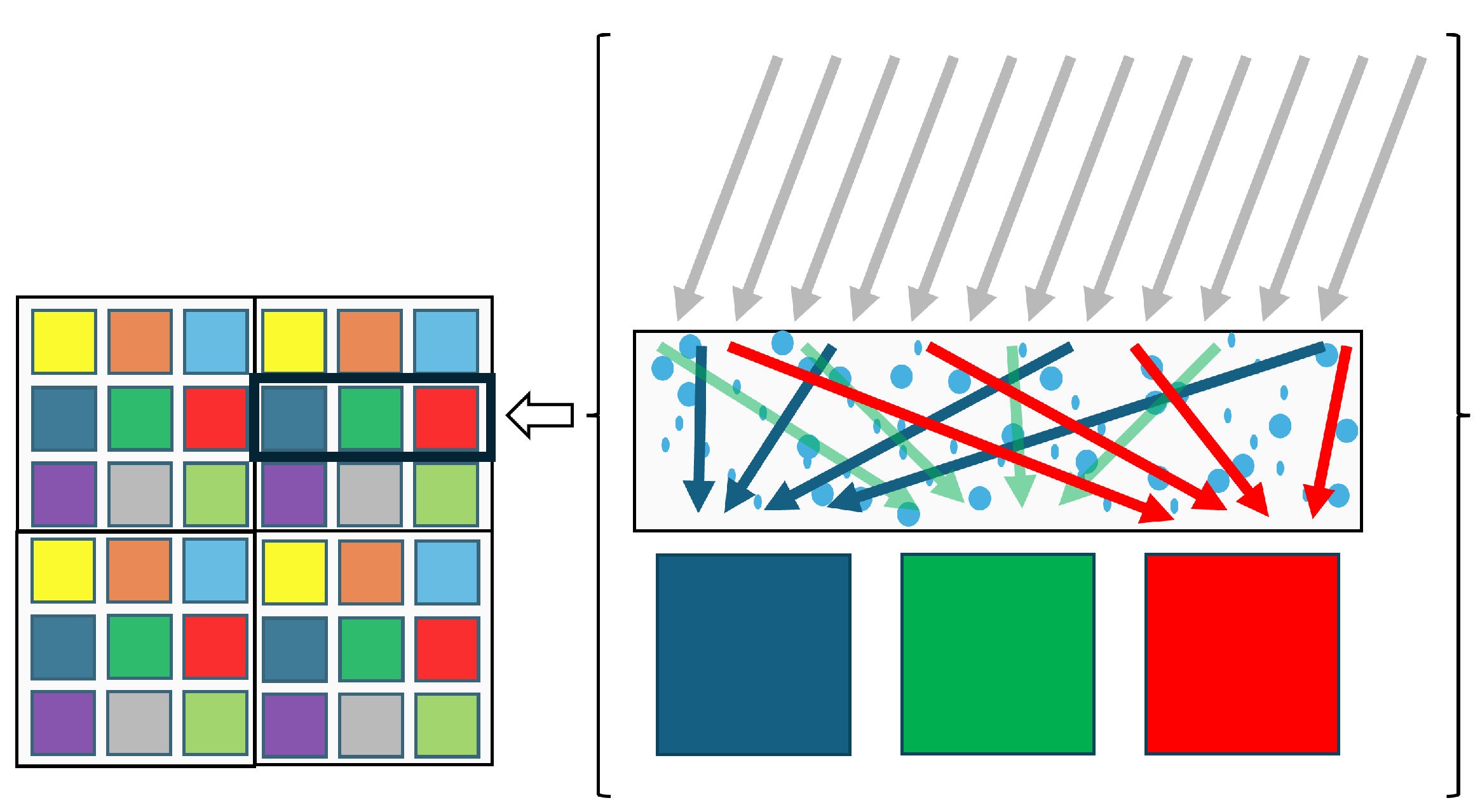 Sensors 25 00675 g005