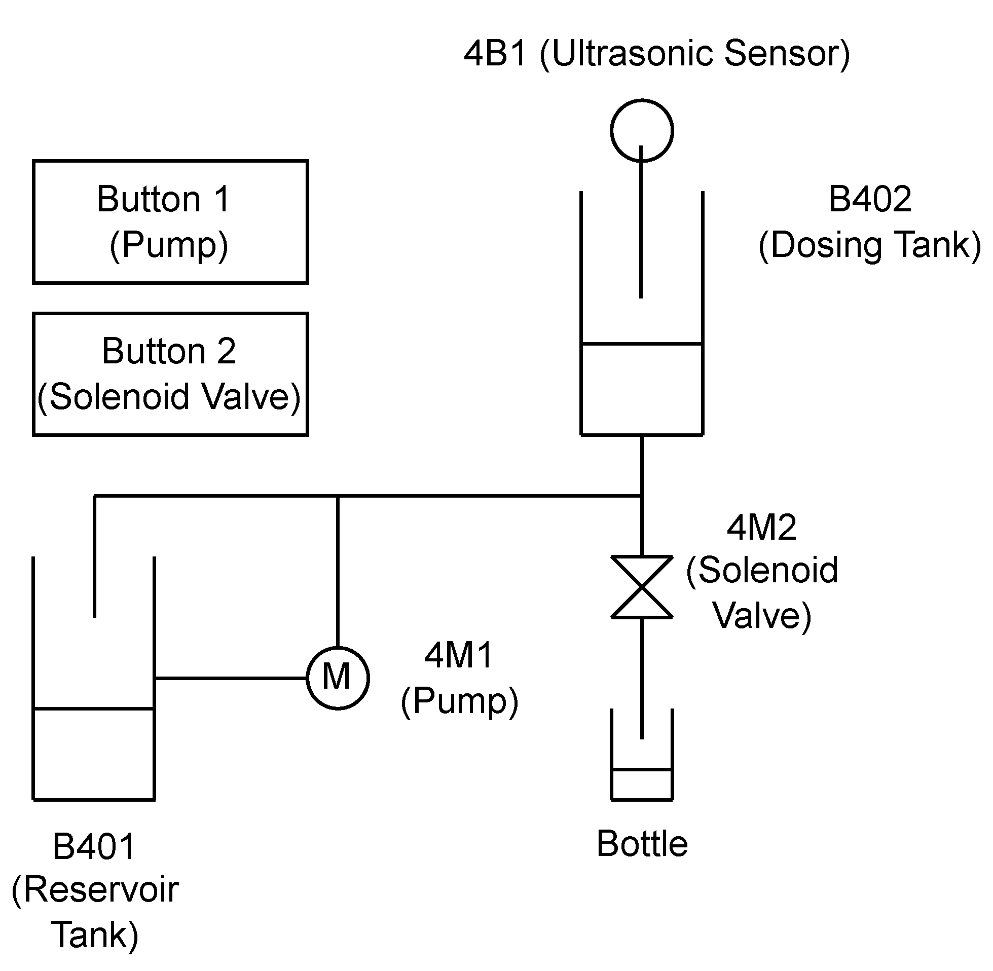 Sensors 25 00678 g002