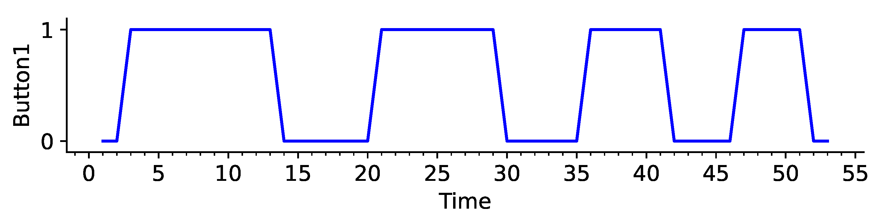 Sensors 25 00678 g005