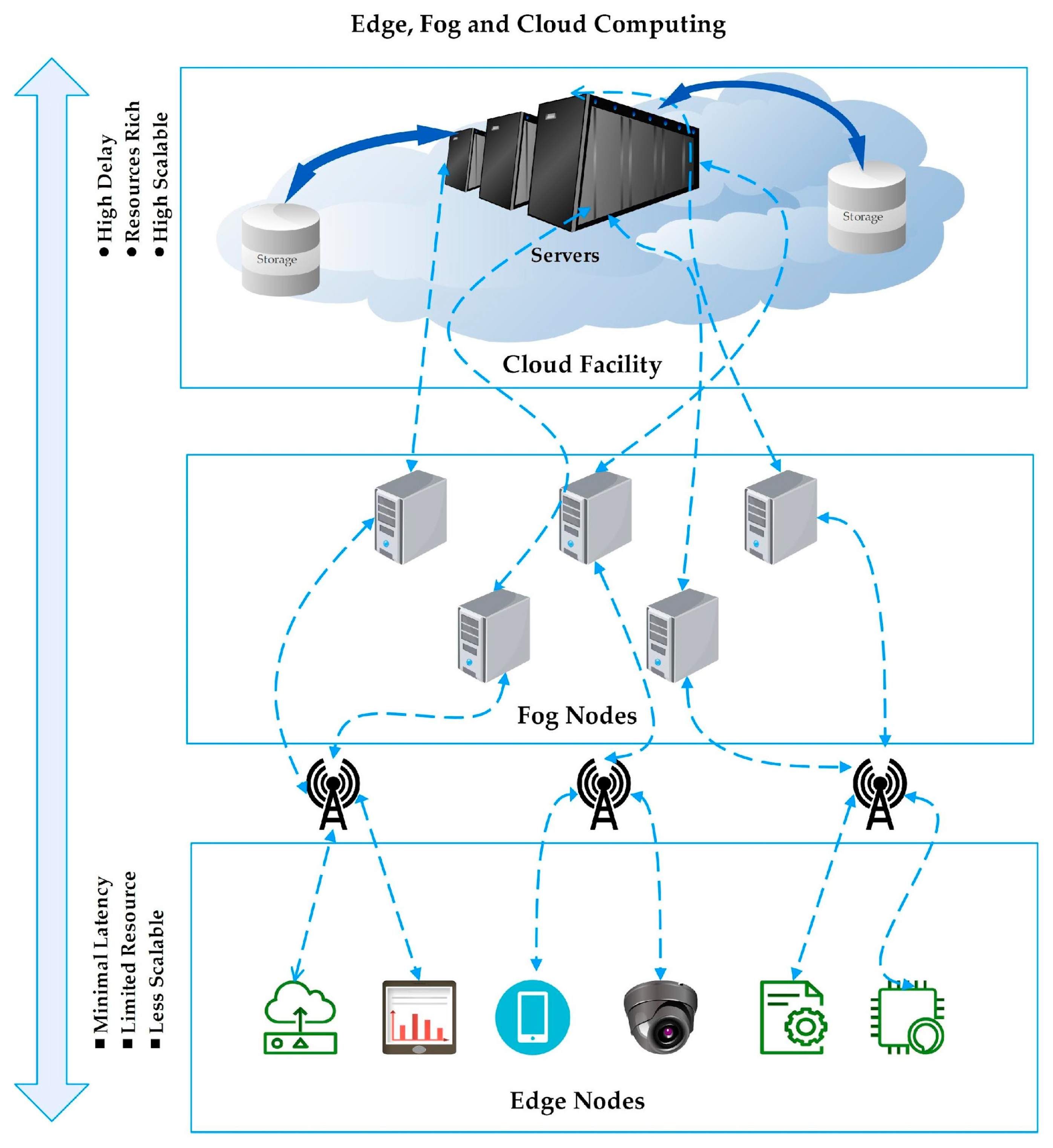 Sensors 25 00687 g001