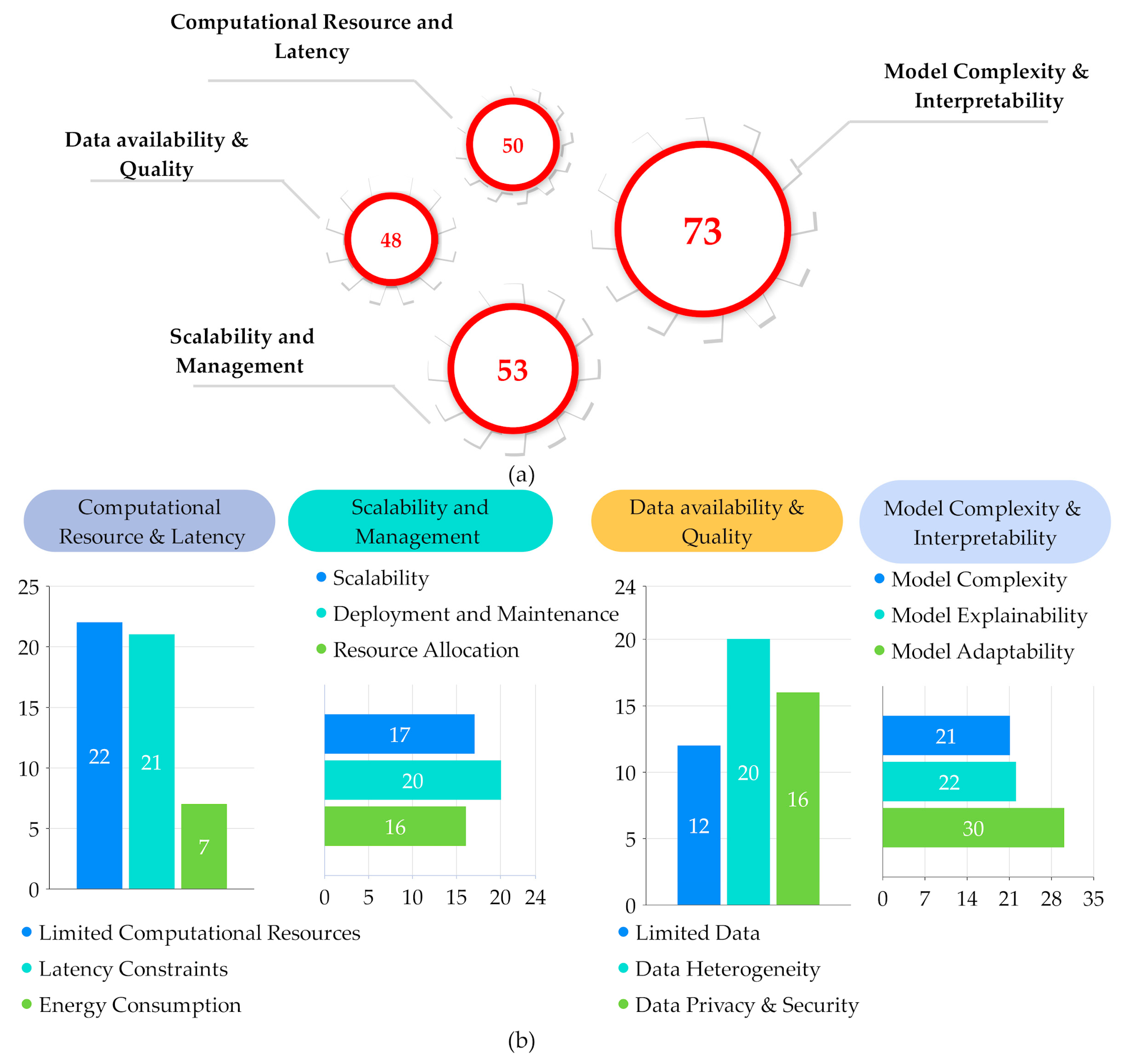 Sensors 25 00687 g017