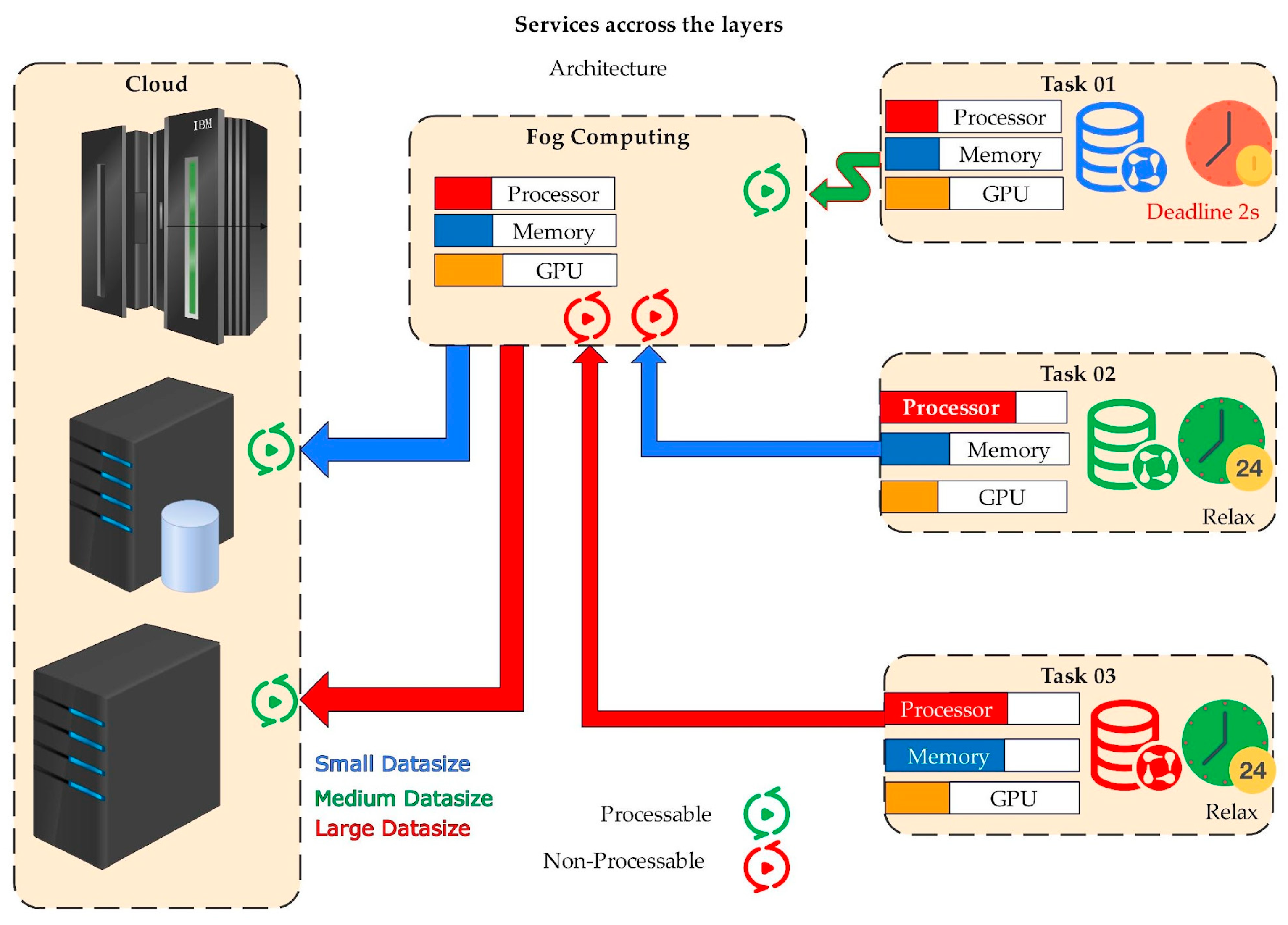 Sensors 25 00687 g019