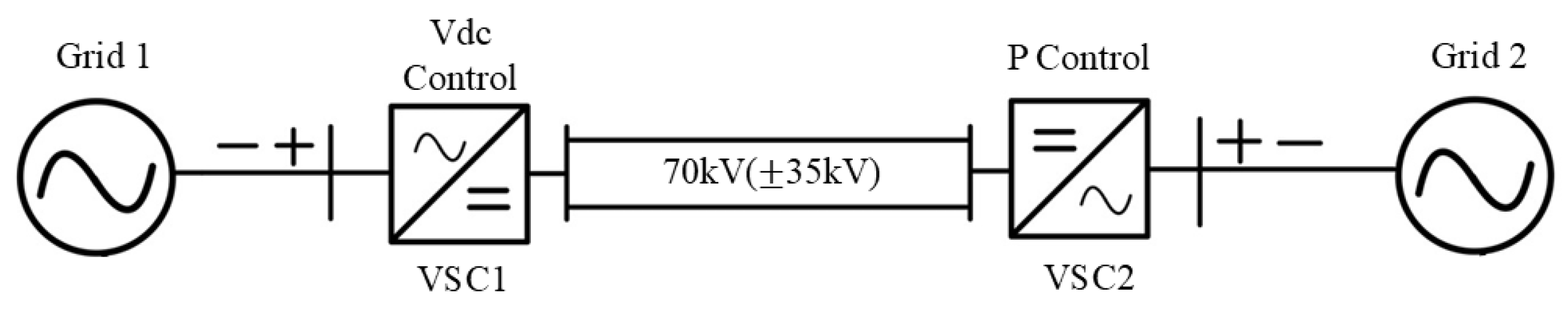 Sensors 25 00693 g002