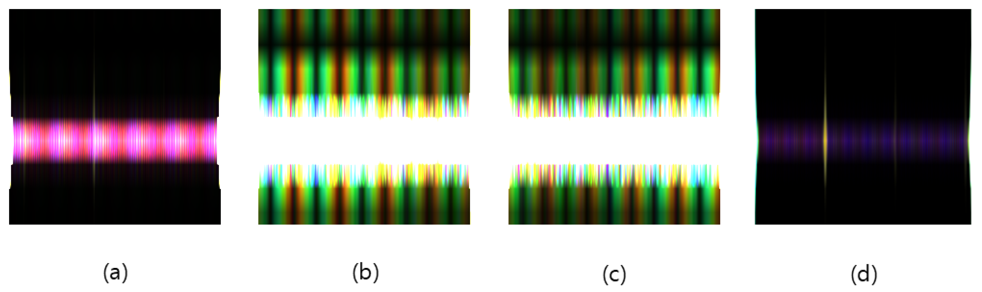 Sensors 25 00693 g007