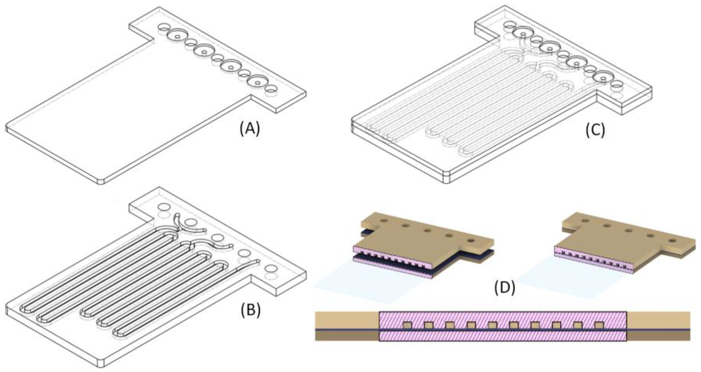 Sensors 25 00694 g006