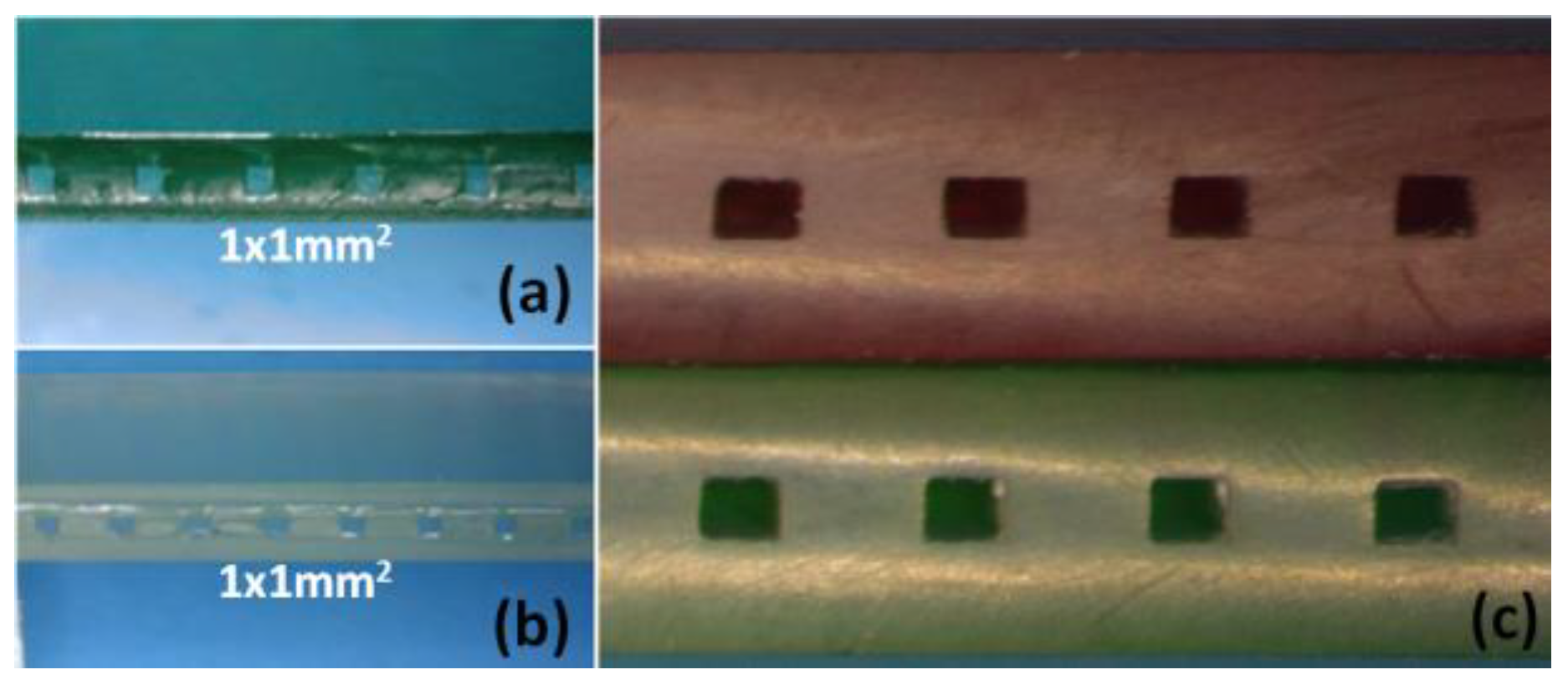 Sensors 25 00694 g009