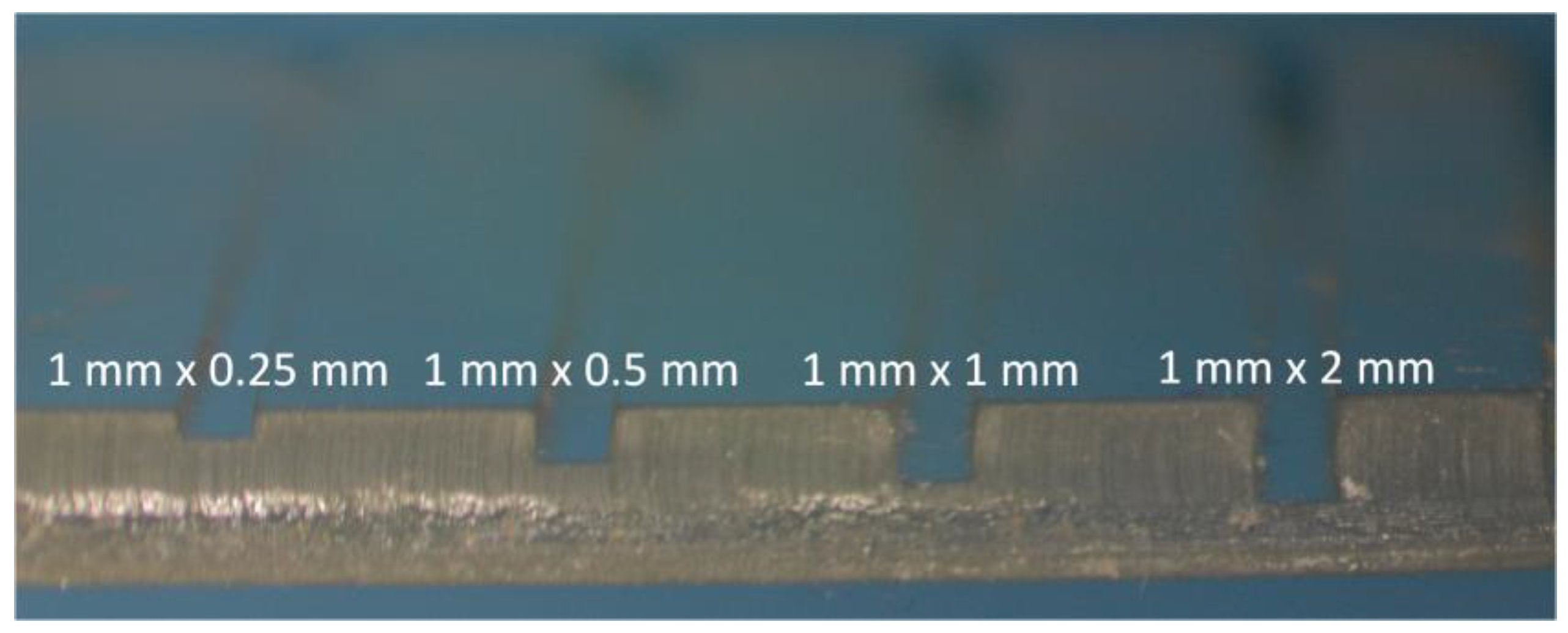 Sensors 25 00694 g011