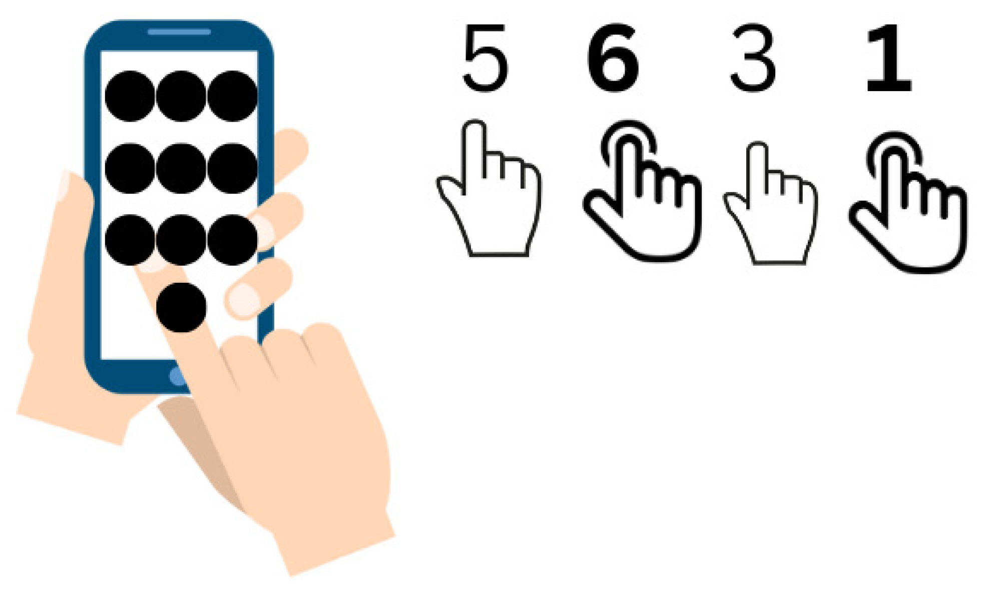 Sensors 25 00700 g005