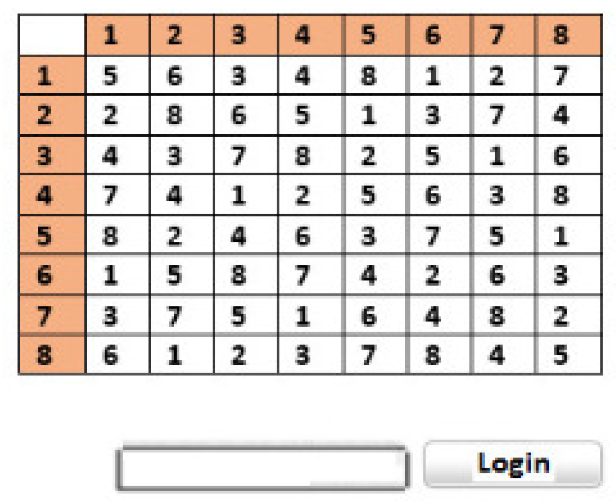 Sensors 25 00700 g012