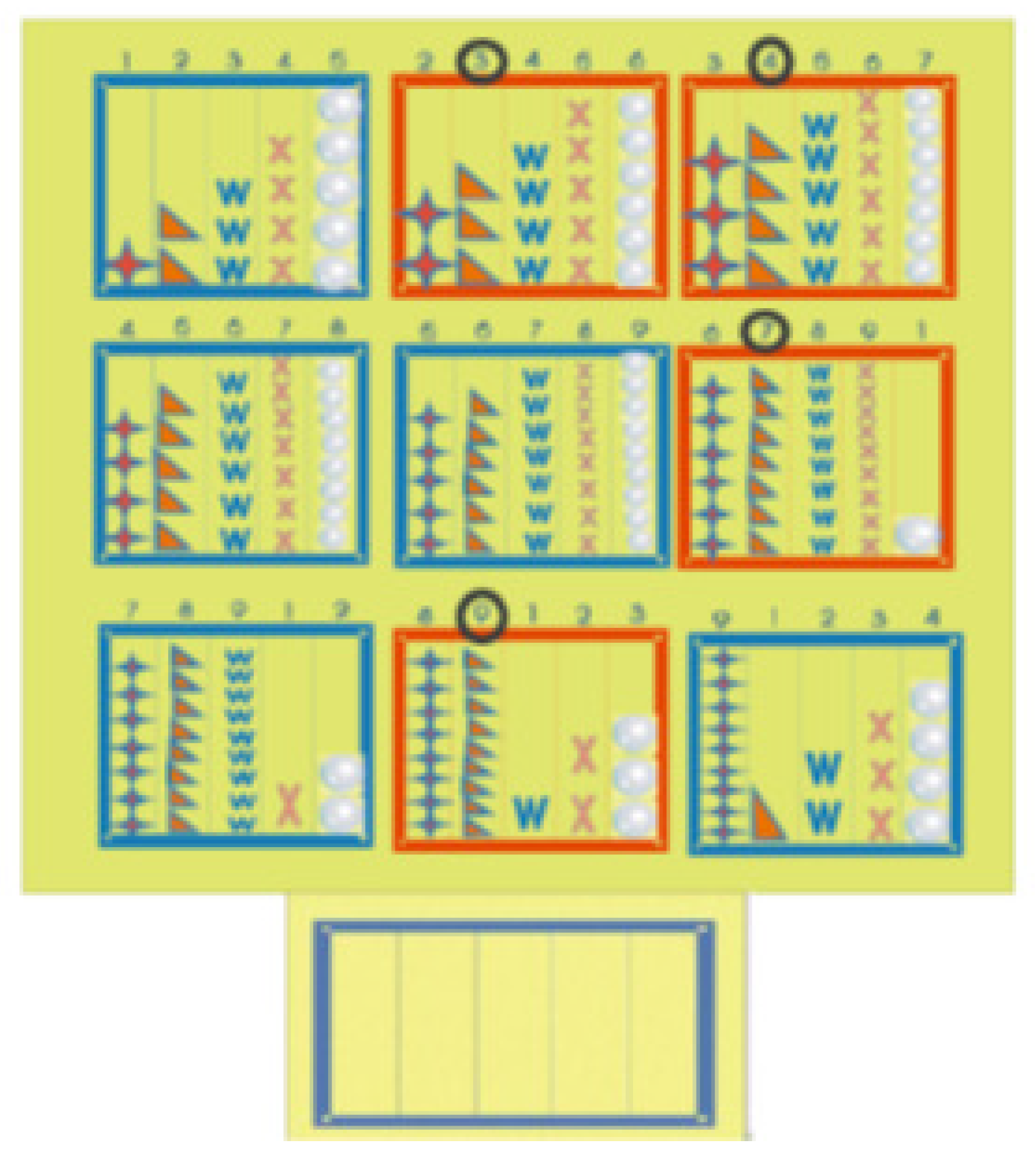 Sensors 25 00700 g013
