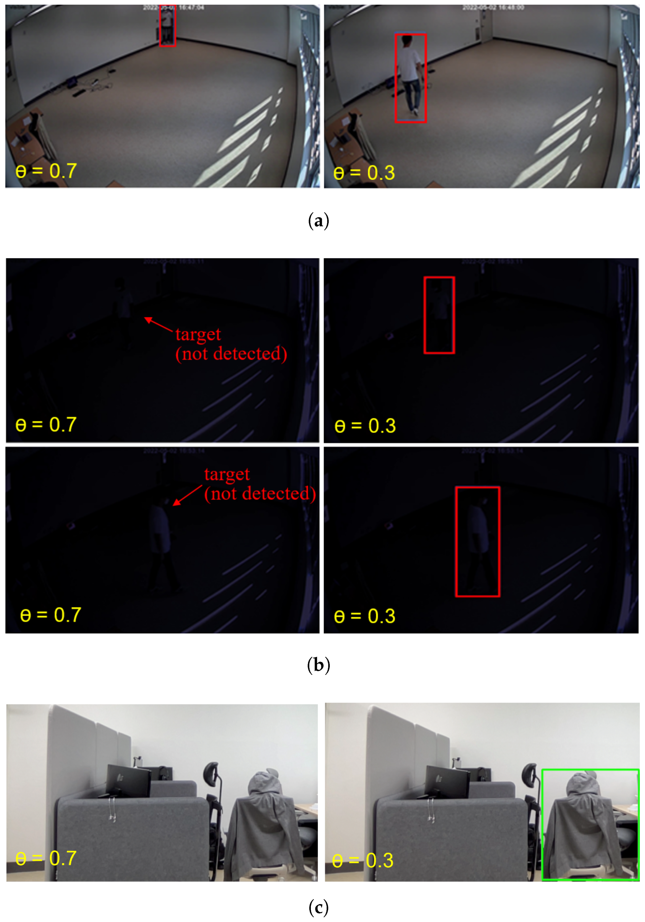 Sensors 25 00701 g001