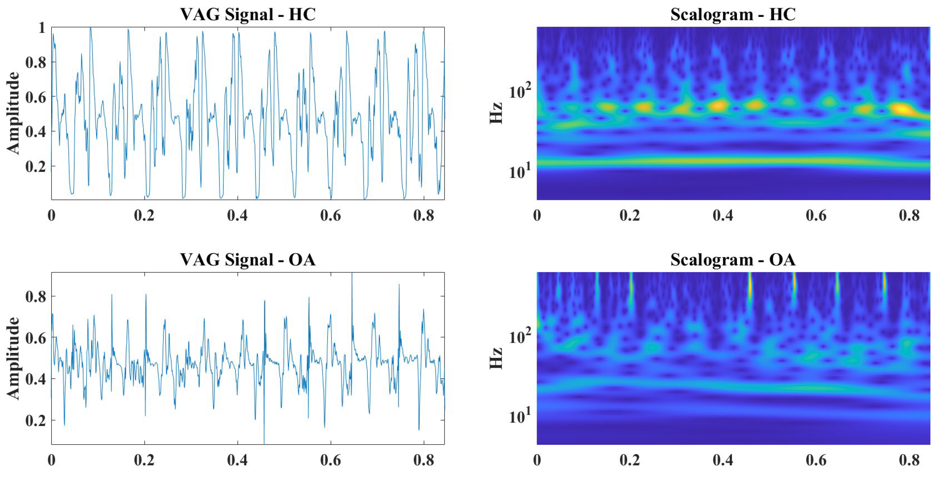 Sensors 25 00706 g010