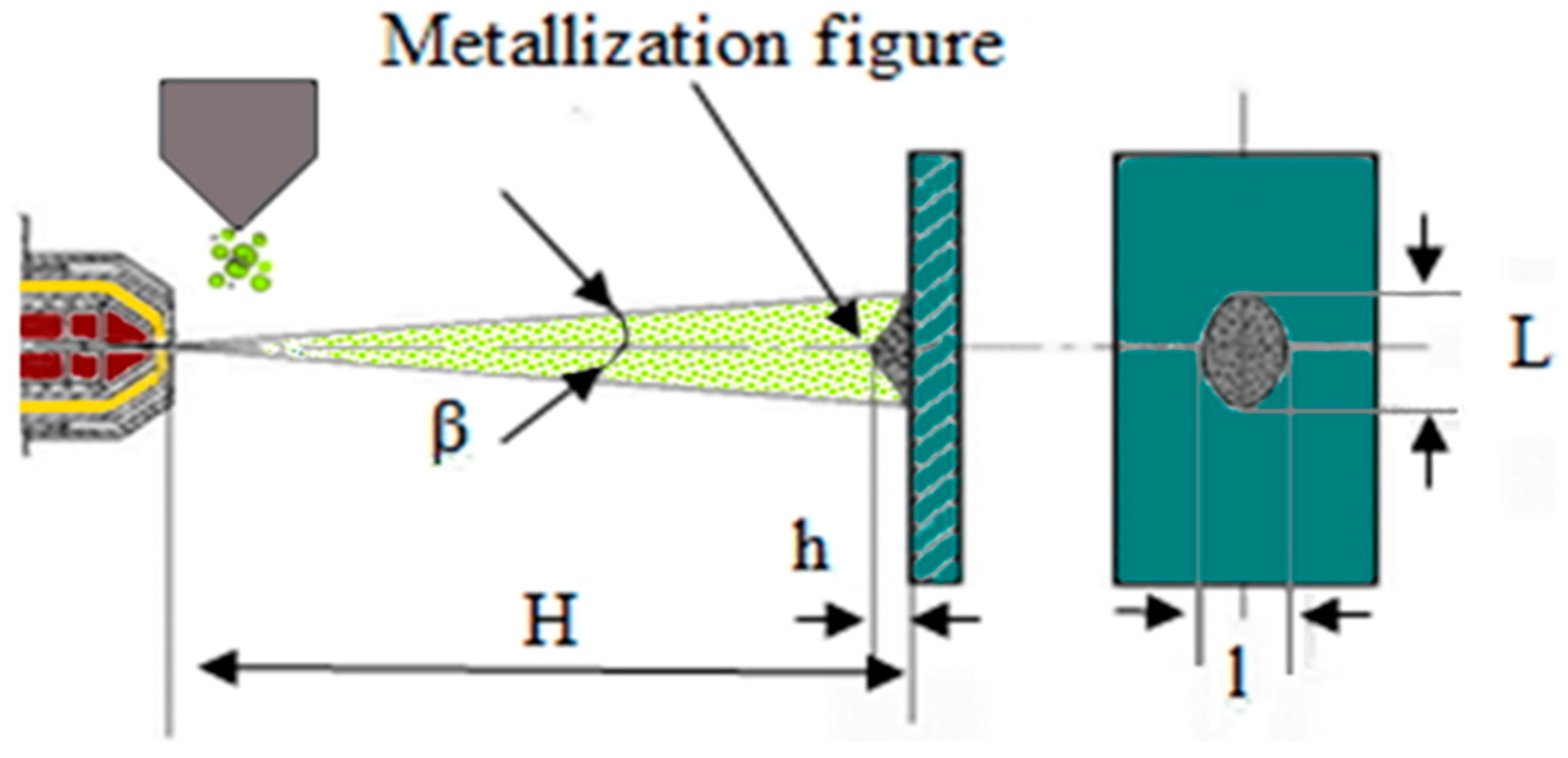 Sensors 25 00708 g002