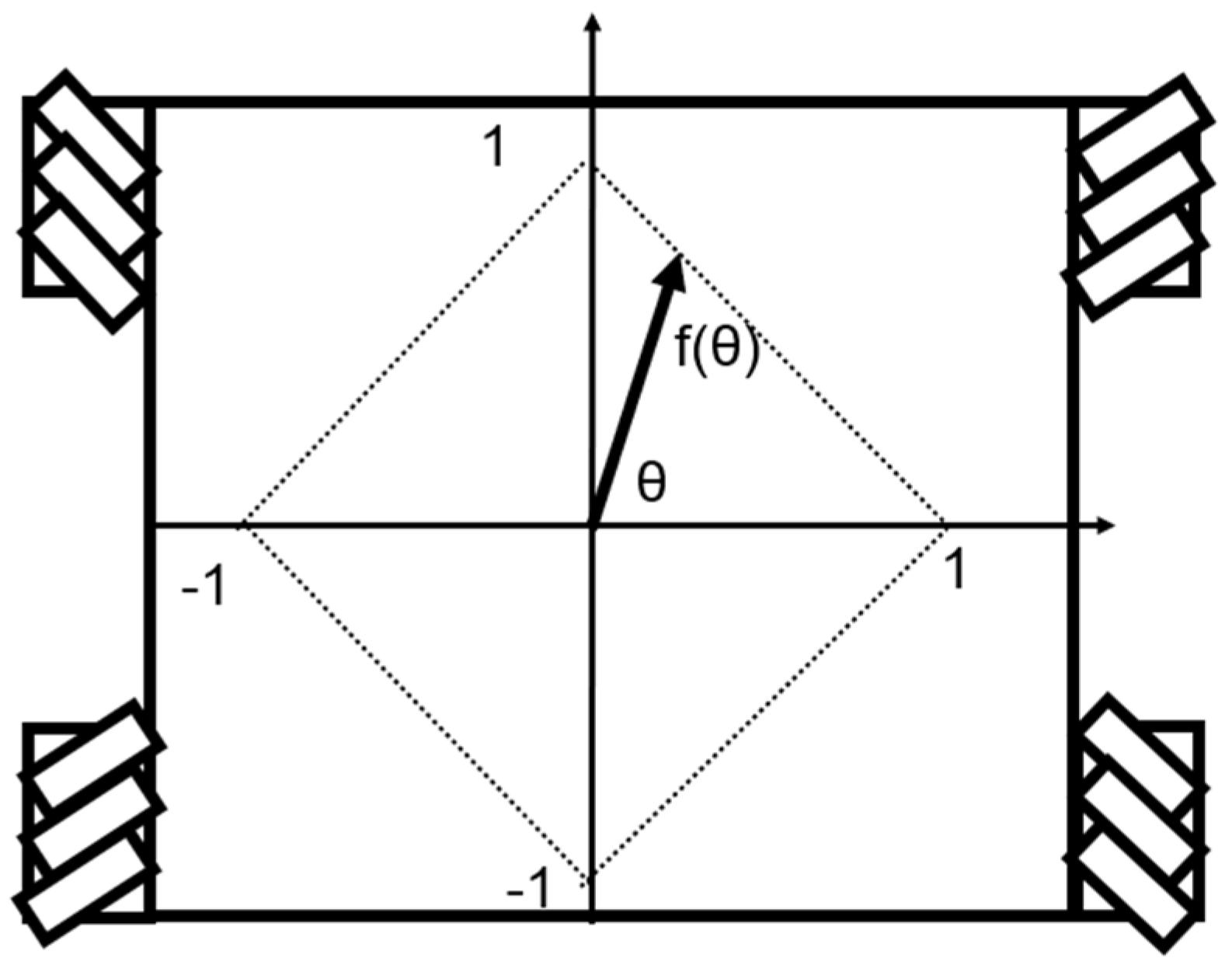 Sensors 25 00709 g005
