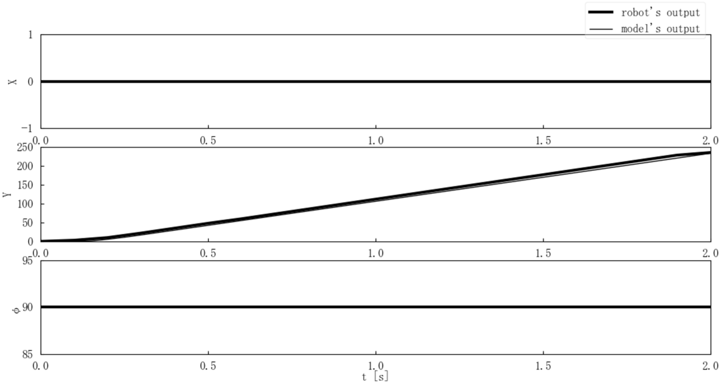 Sensors 25 00709 g013