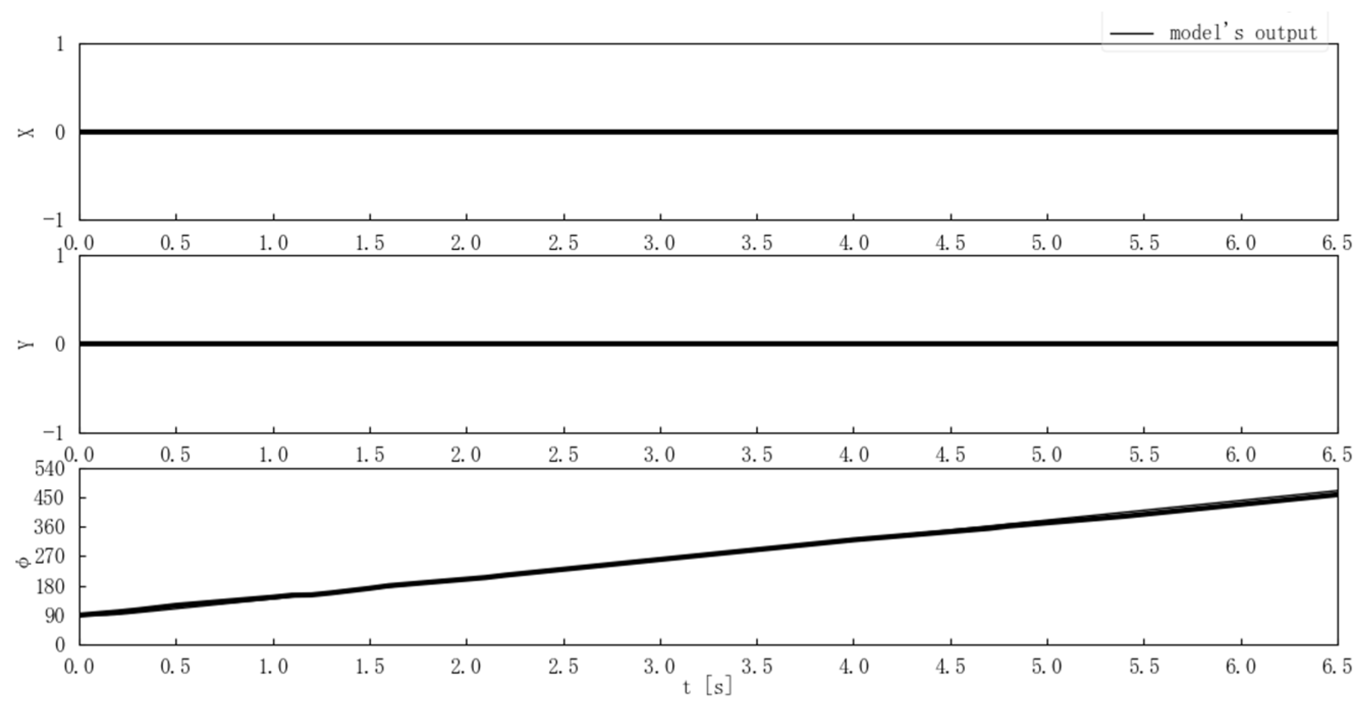 Sensors 25 00709 g014