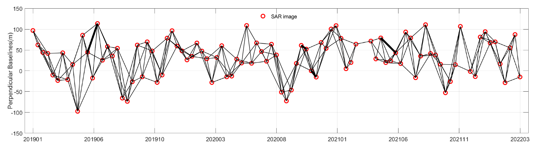 Sensors 25 00716 g003