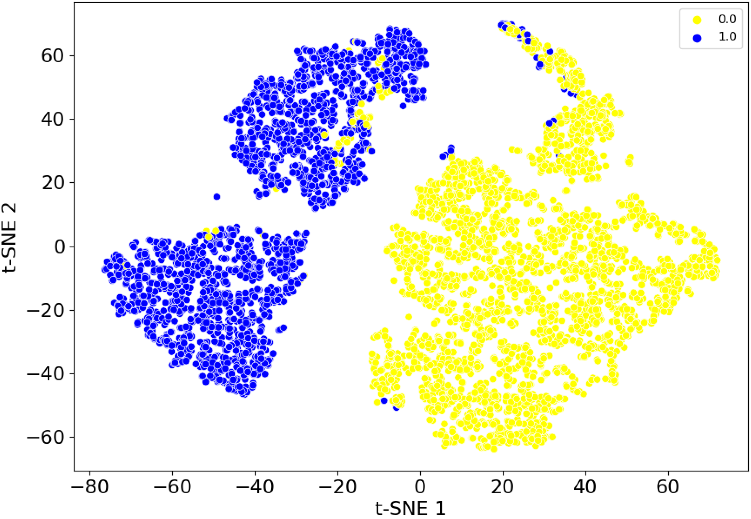 Sensors 25 00720 g009
