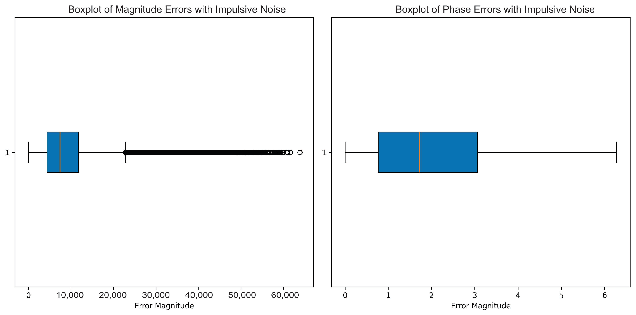 Sensors 25 00721 g004