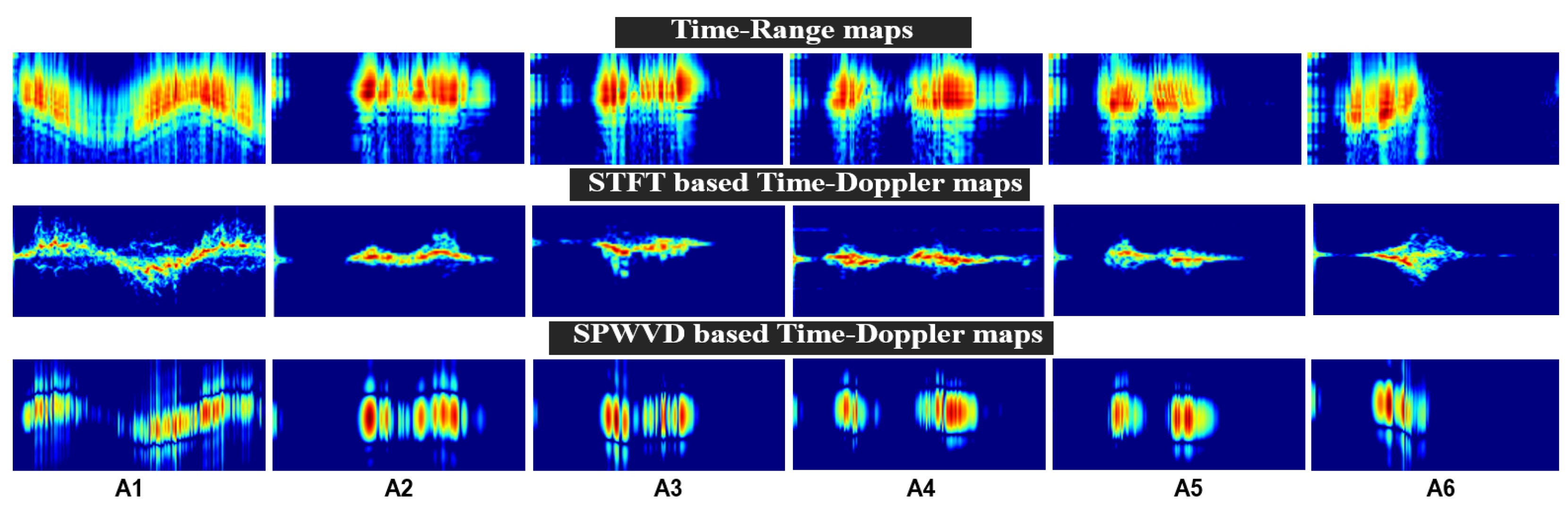 Sensors 25 00724 g003