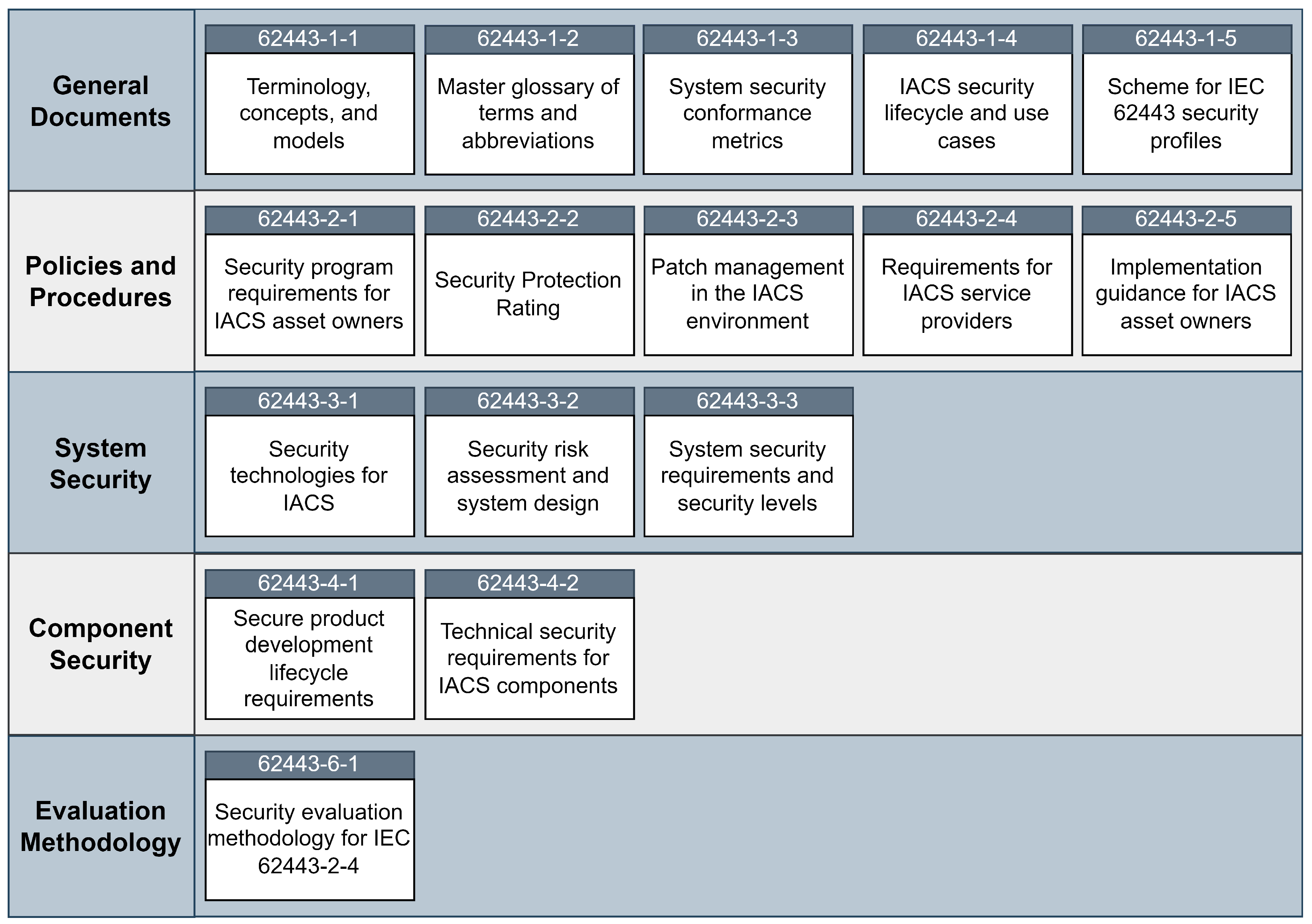 Sensors 25 00728 g002