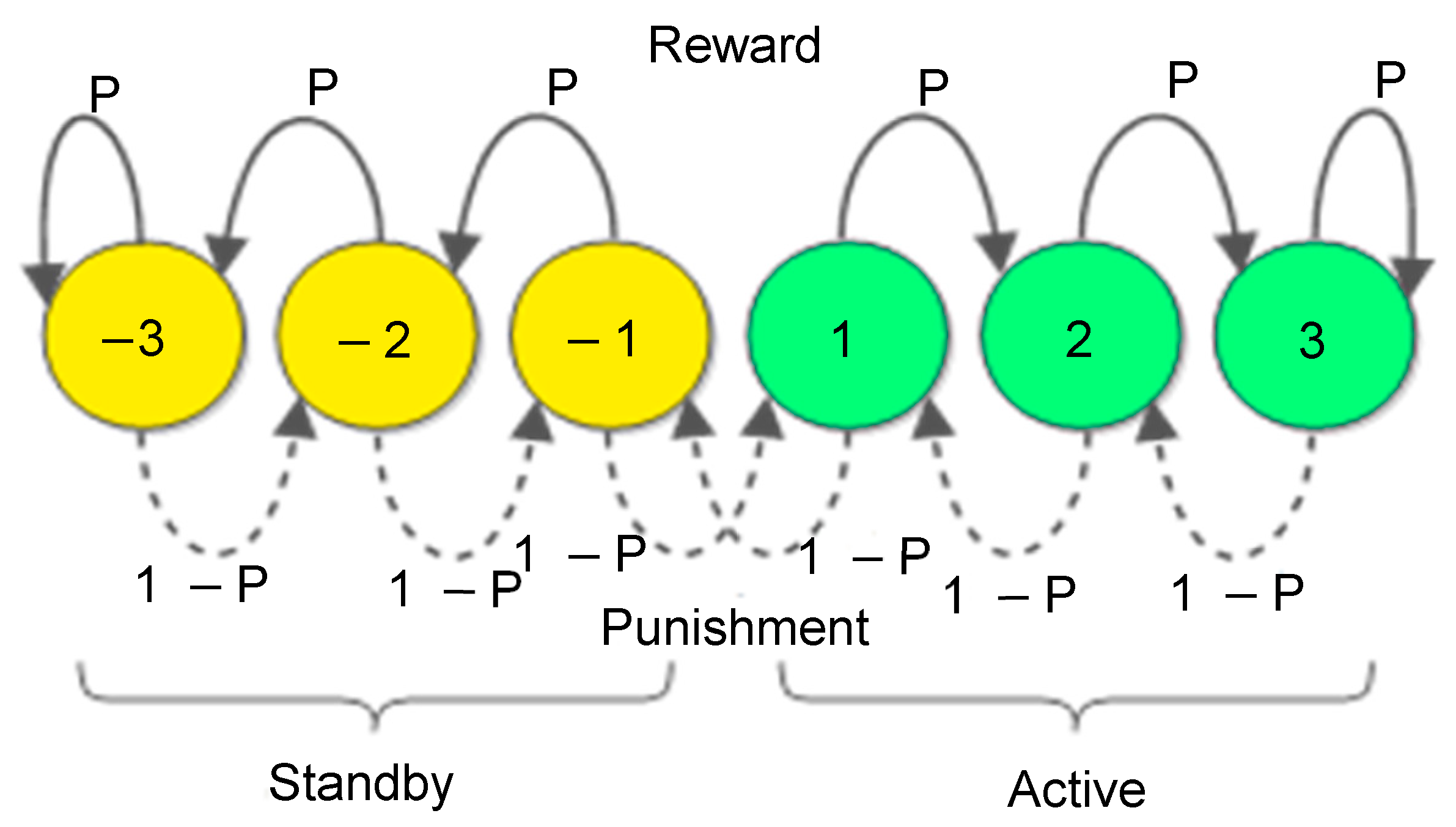 Sensors 25 00730 g002