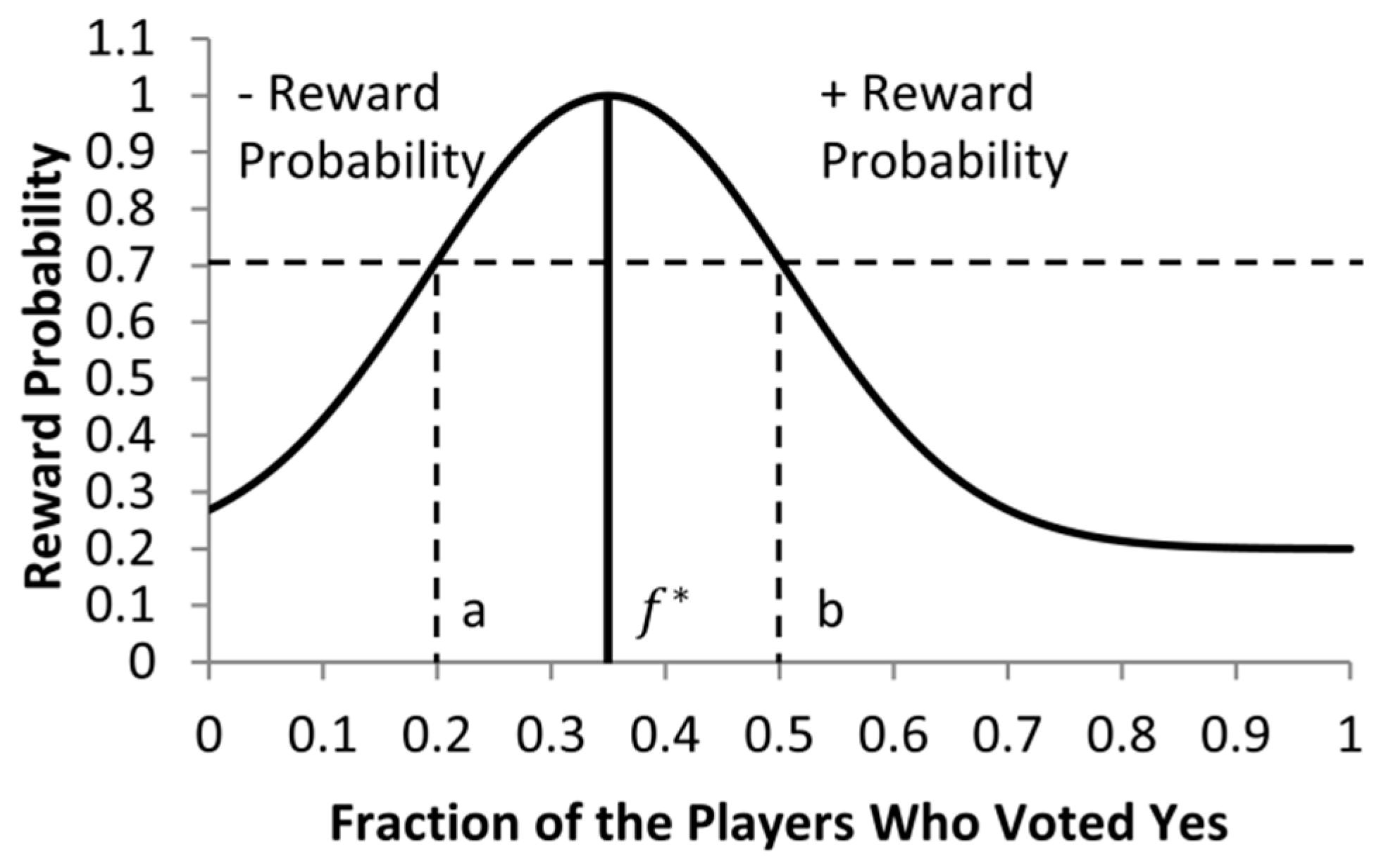 Sensors 25 00730 g003