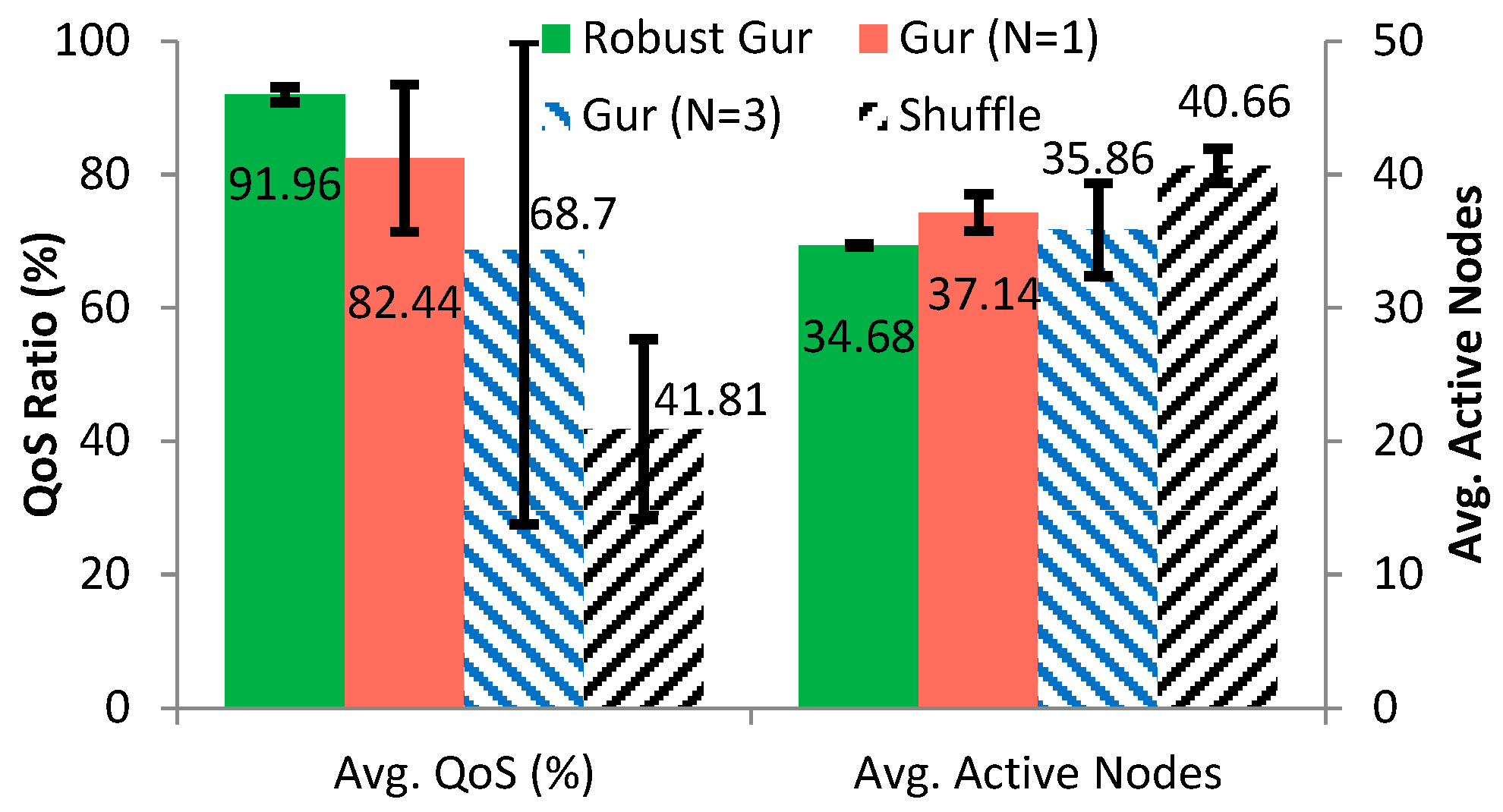Sensors 25 00730 g009