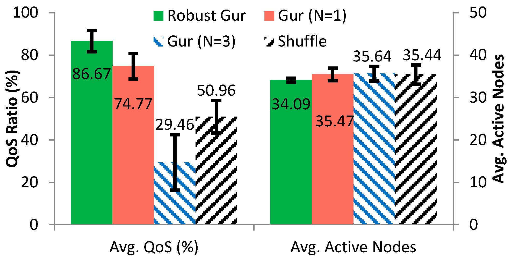 Sensors 25 00730 g011