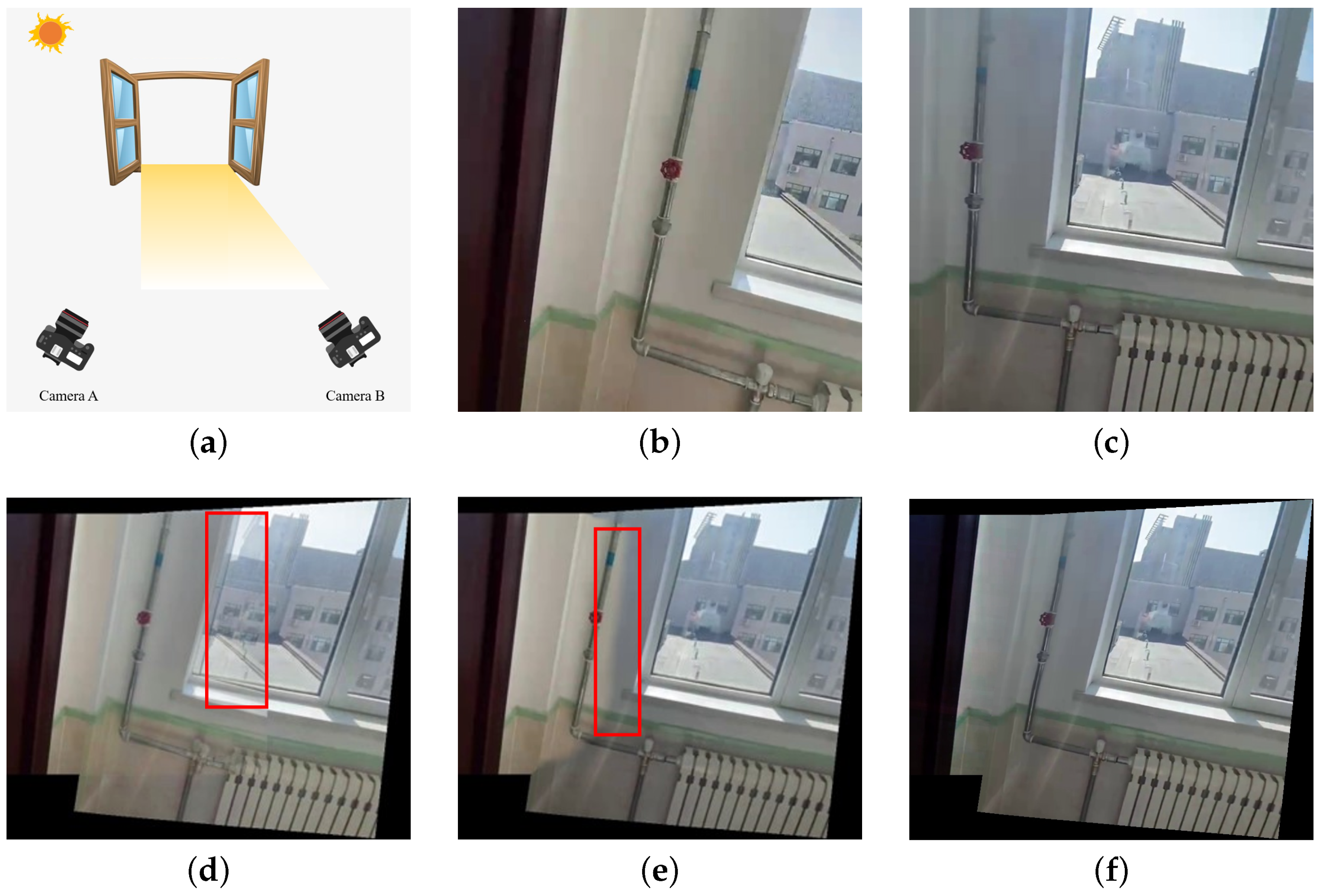 Sensors 25 00732 g001